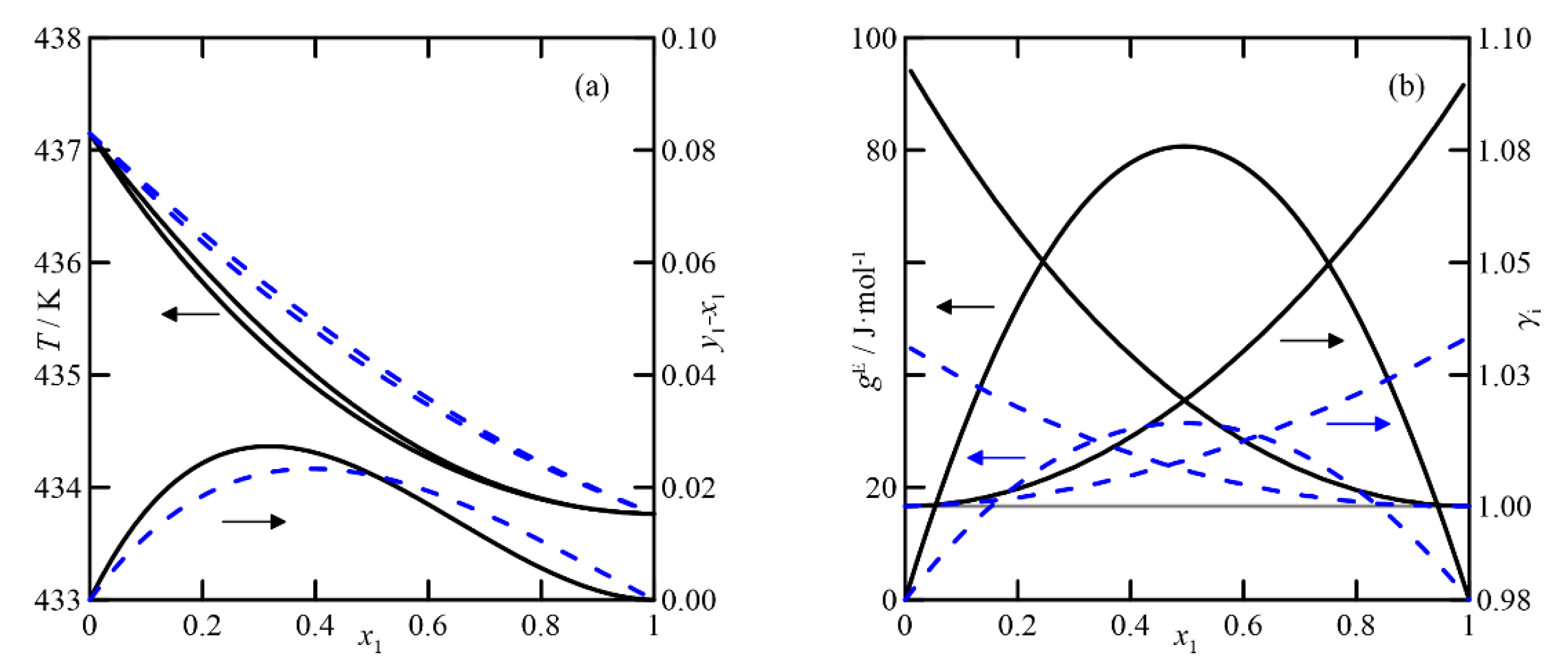 Chemengineering 06 00042 g010a 550