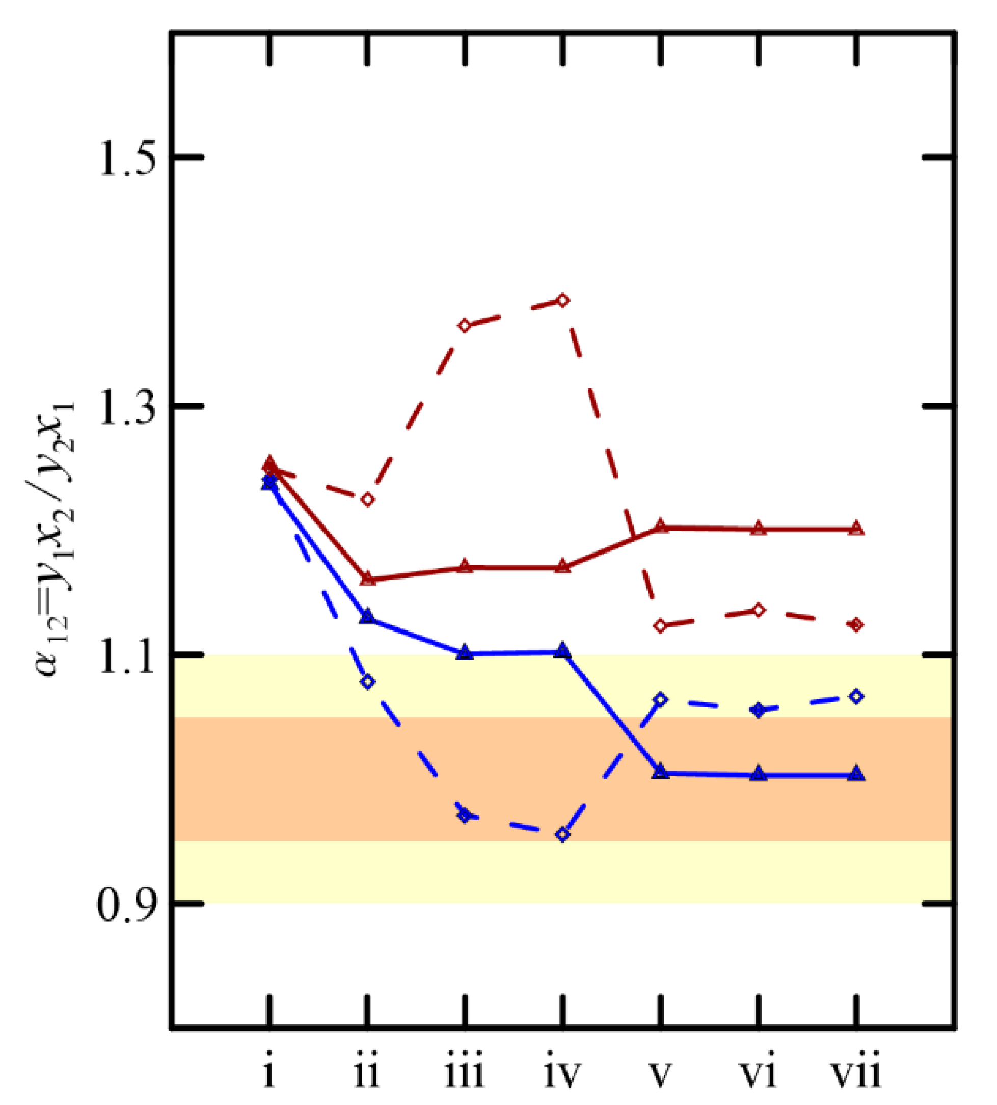 Chemengineering 06 00042 g011 550
