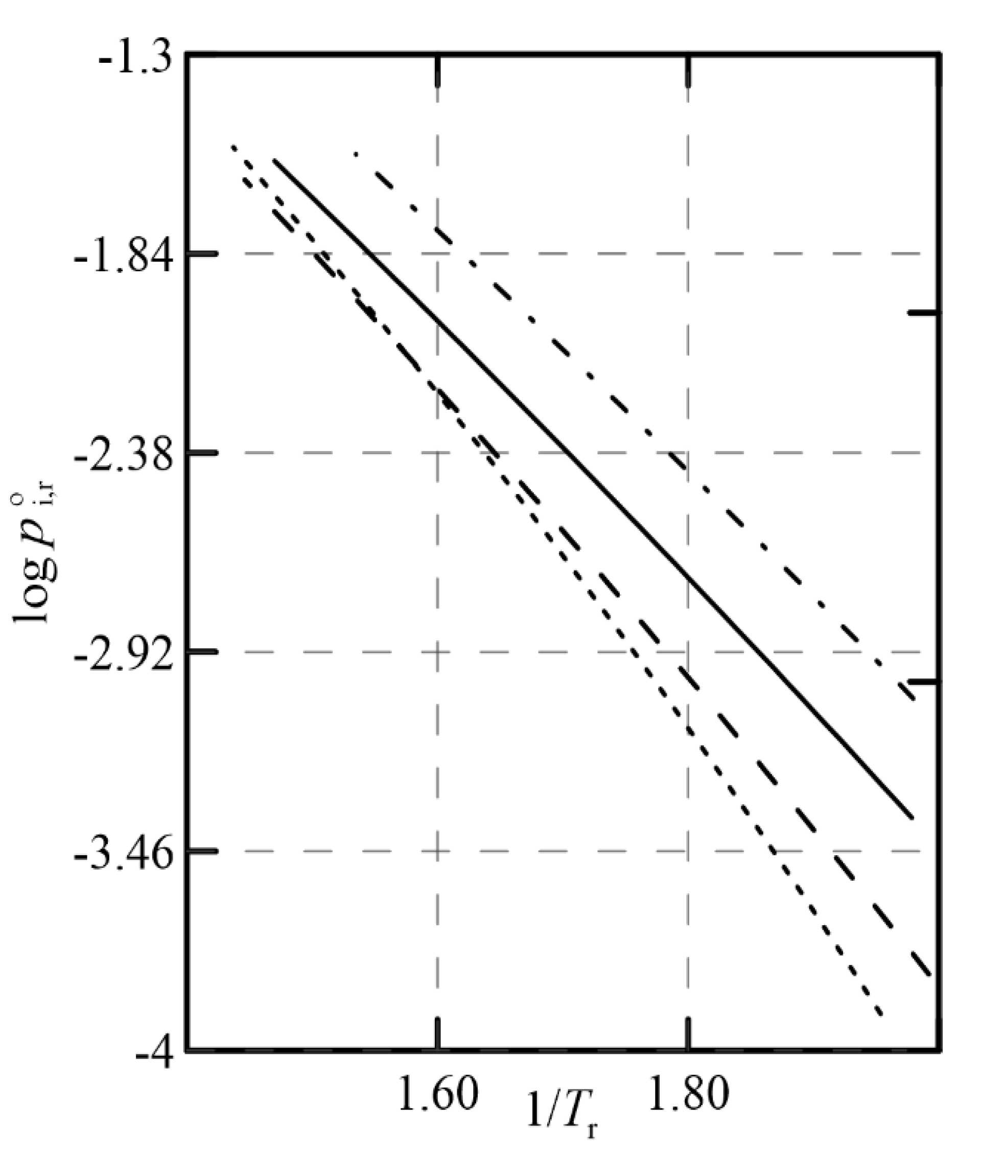Chemengineering 06 00042 g012 550