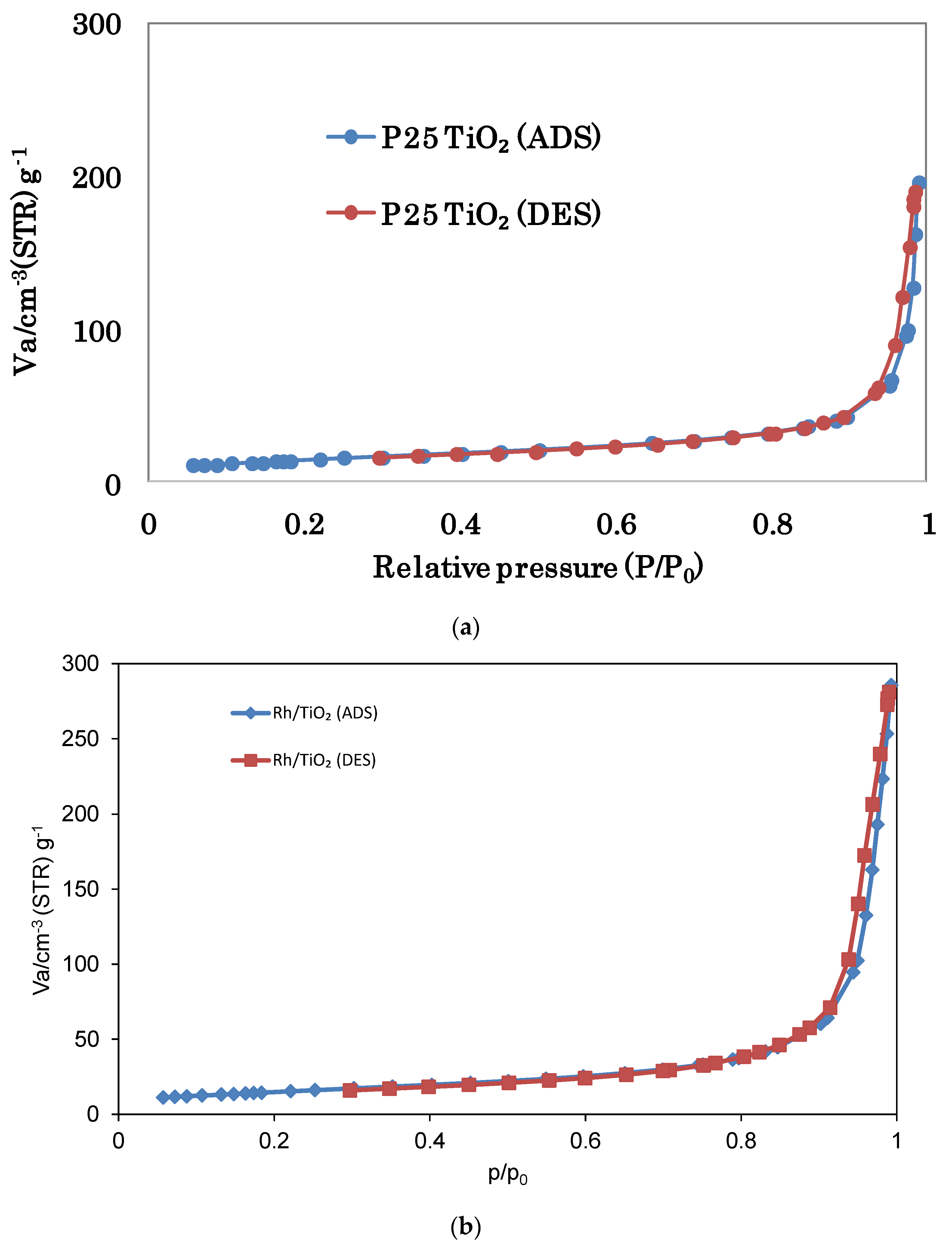 Chemengineering 06 00043 g012