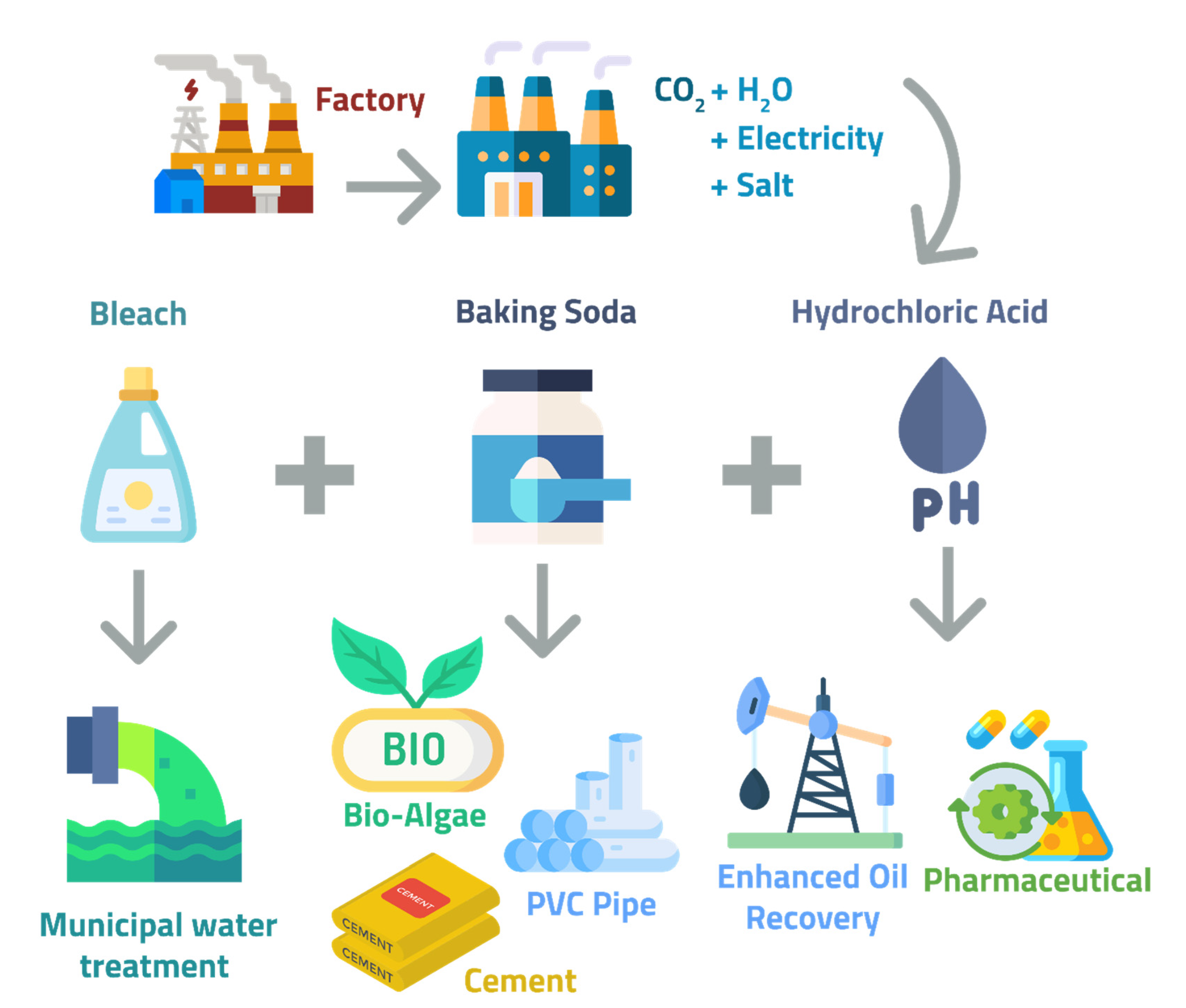 Chemengineering 06 00044 g009 550
