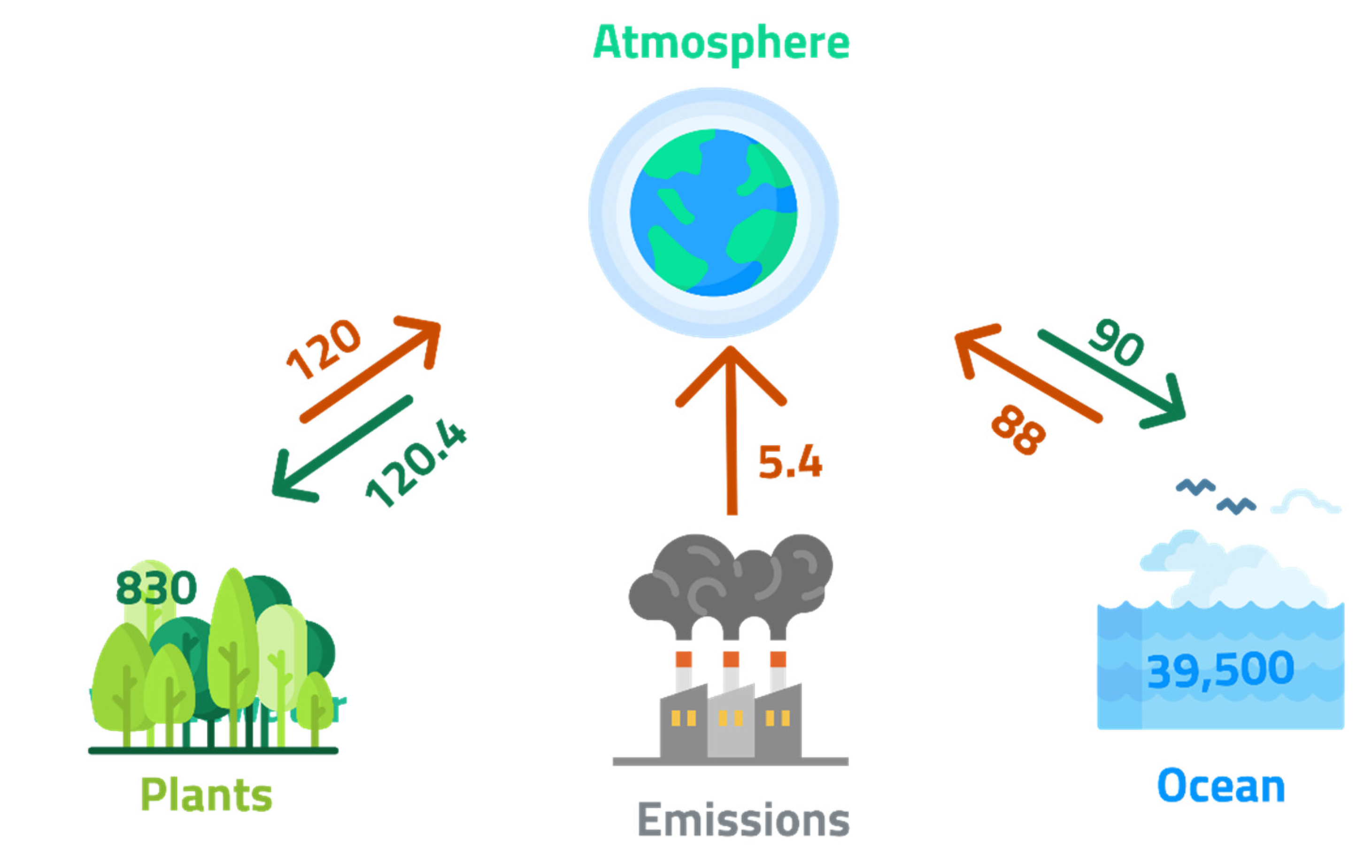 Chemengineering 06 00044 g013