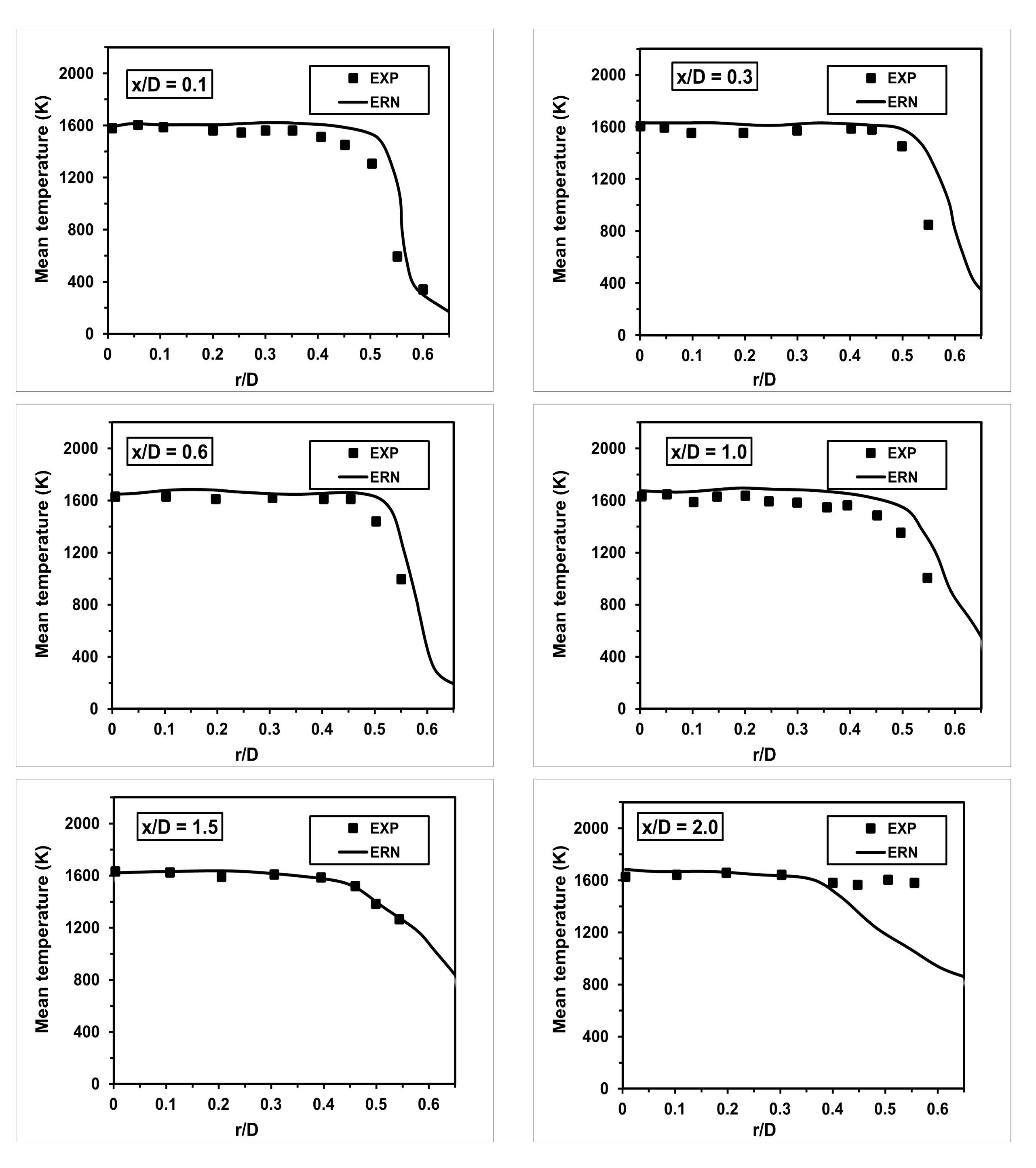 Chemengineering 06 00046 g007 550