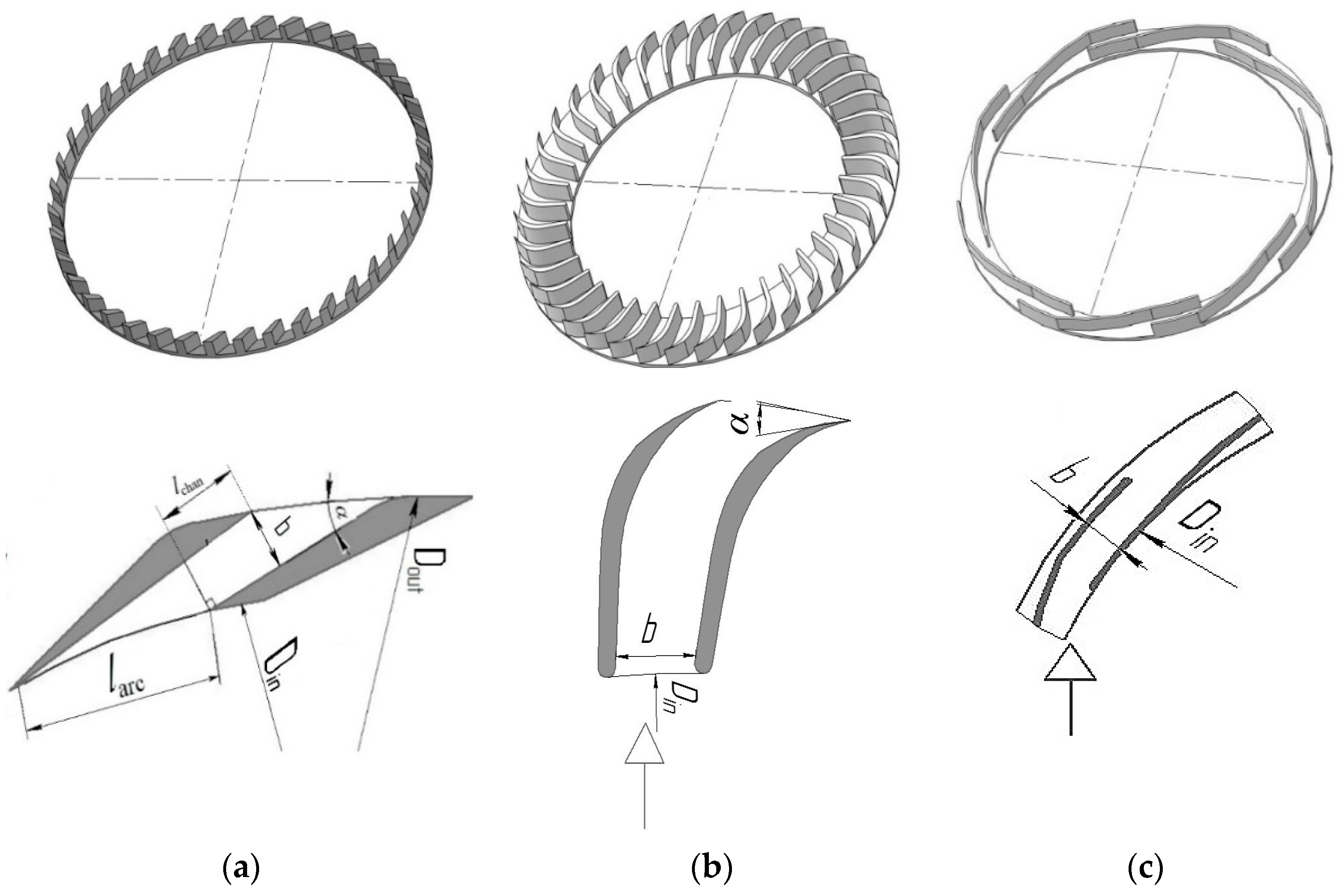 Chemengineering 06 00048 g002 Chemengineering 06 00048 g002