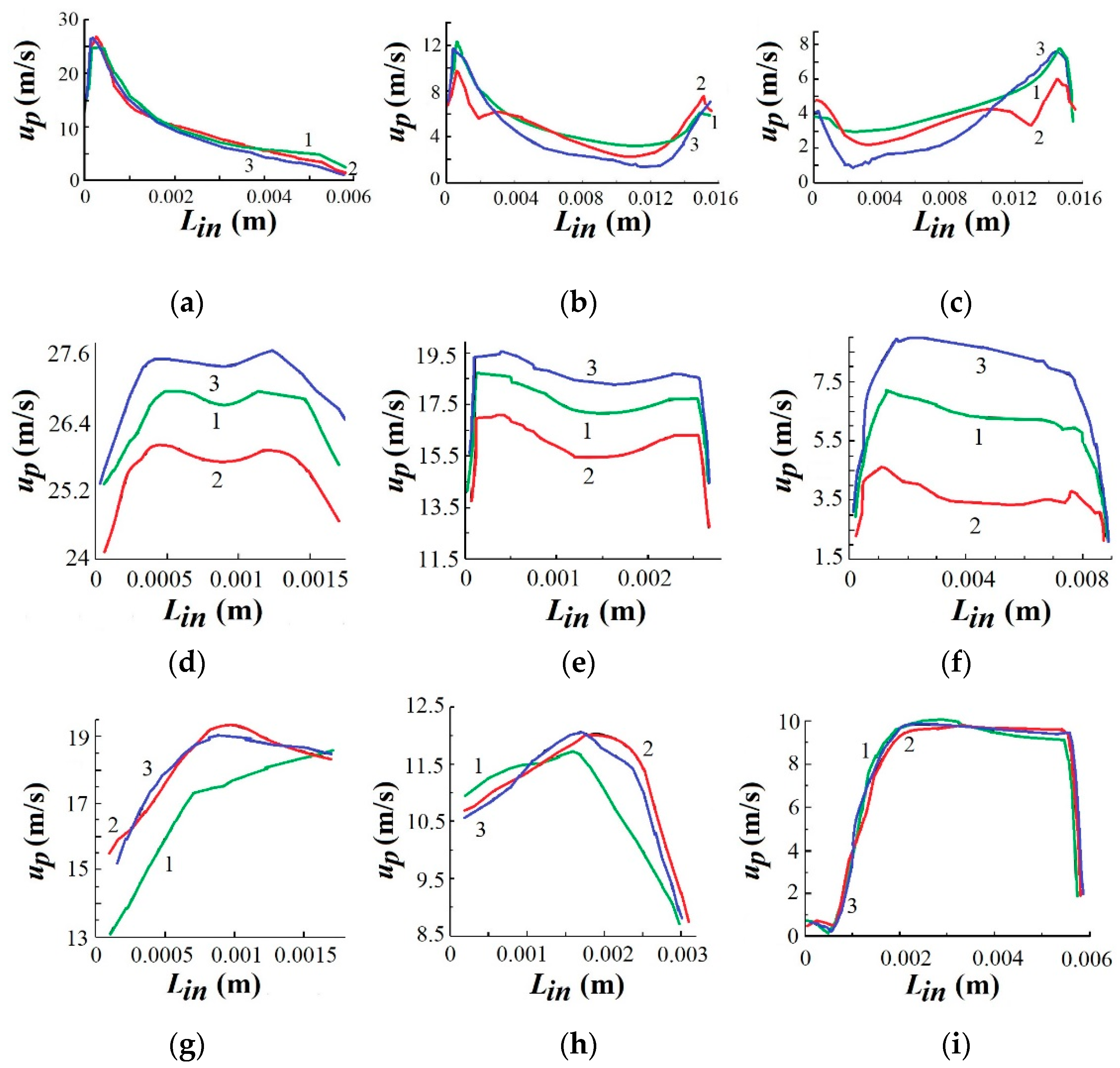 Chemengineering 06 00048 g013 Chemengineering 06 00048 g013