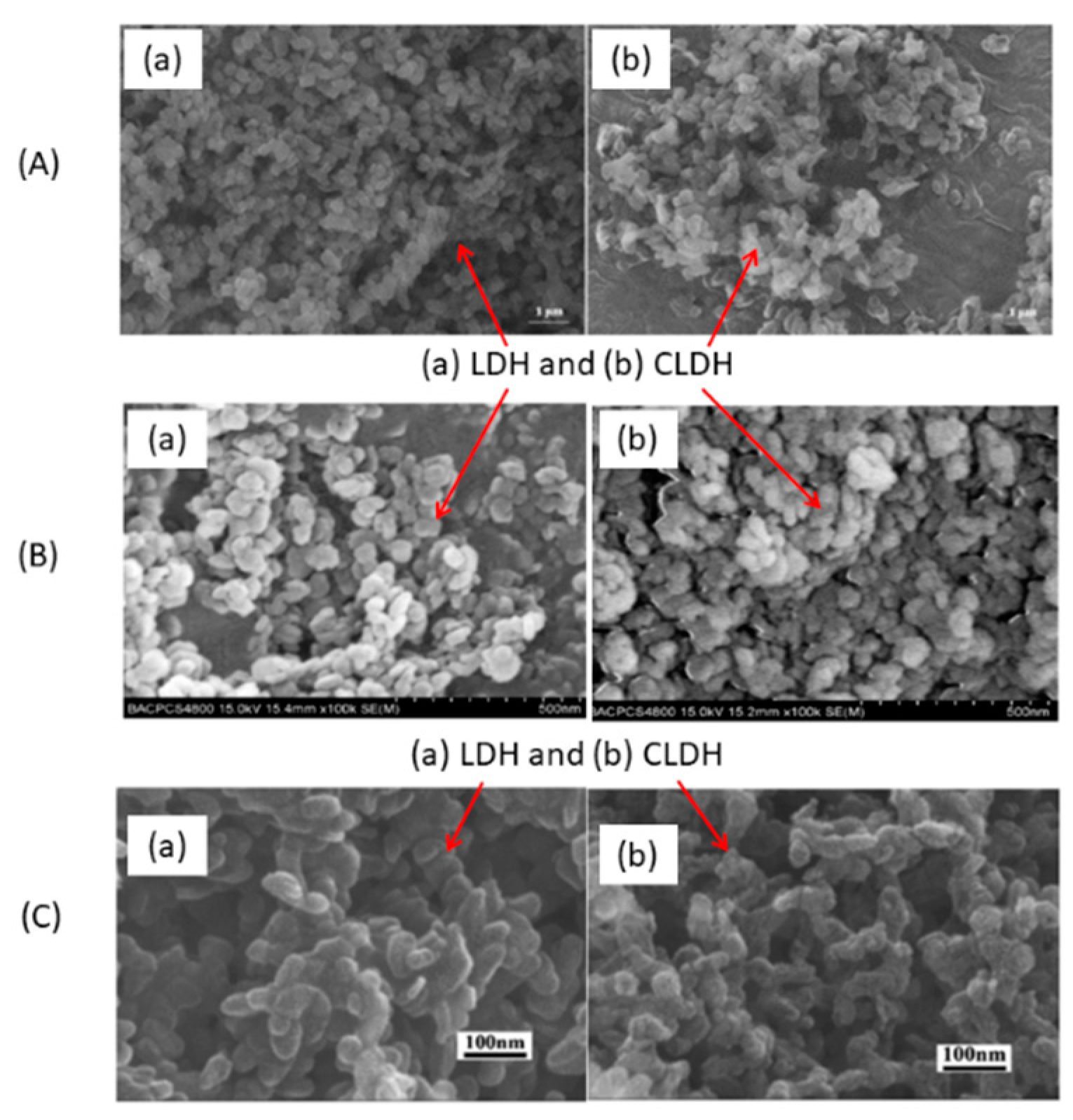 Chemengineering 06 00050 g005 550