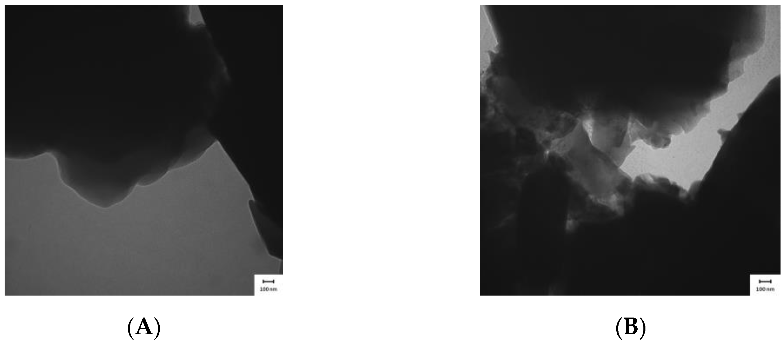 Chemengineering 06 00055 g007 550