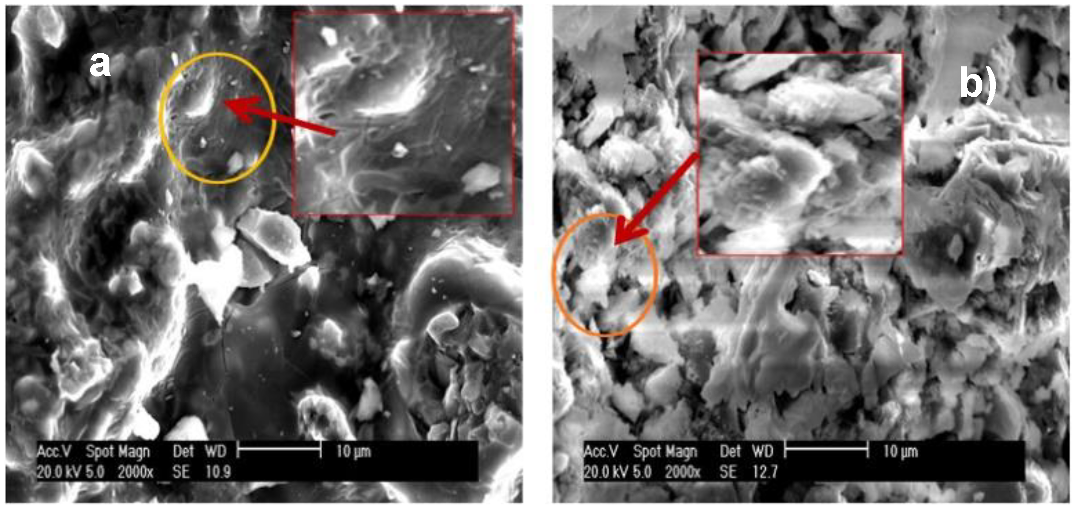 Chemengineering 06 00055 g009 550