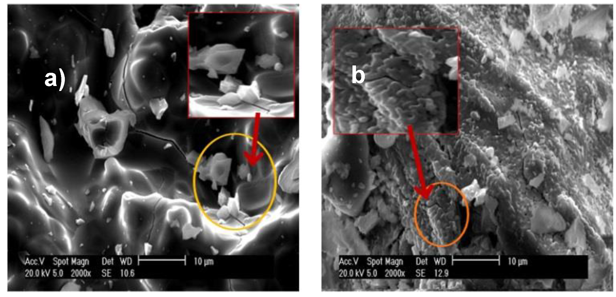 Chemengineering 06 00055 g010 550