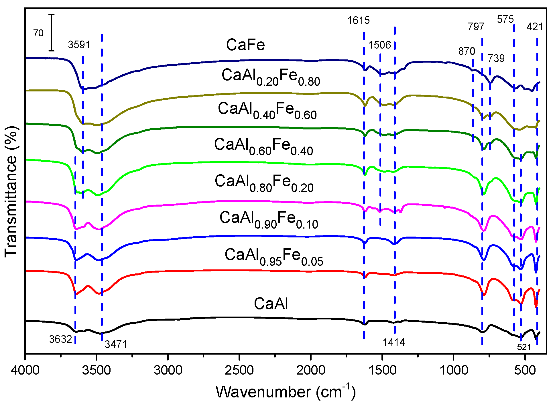 Chemengineering 06 00064 g003