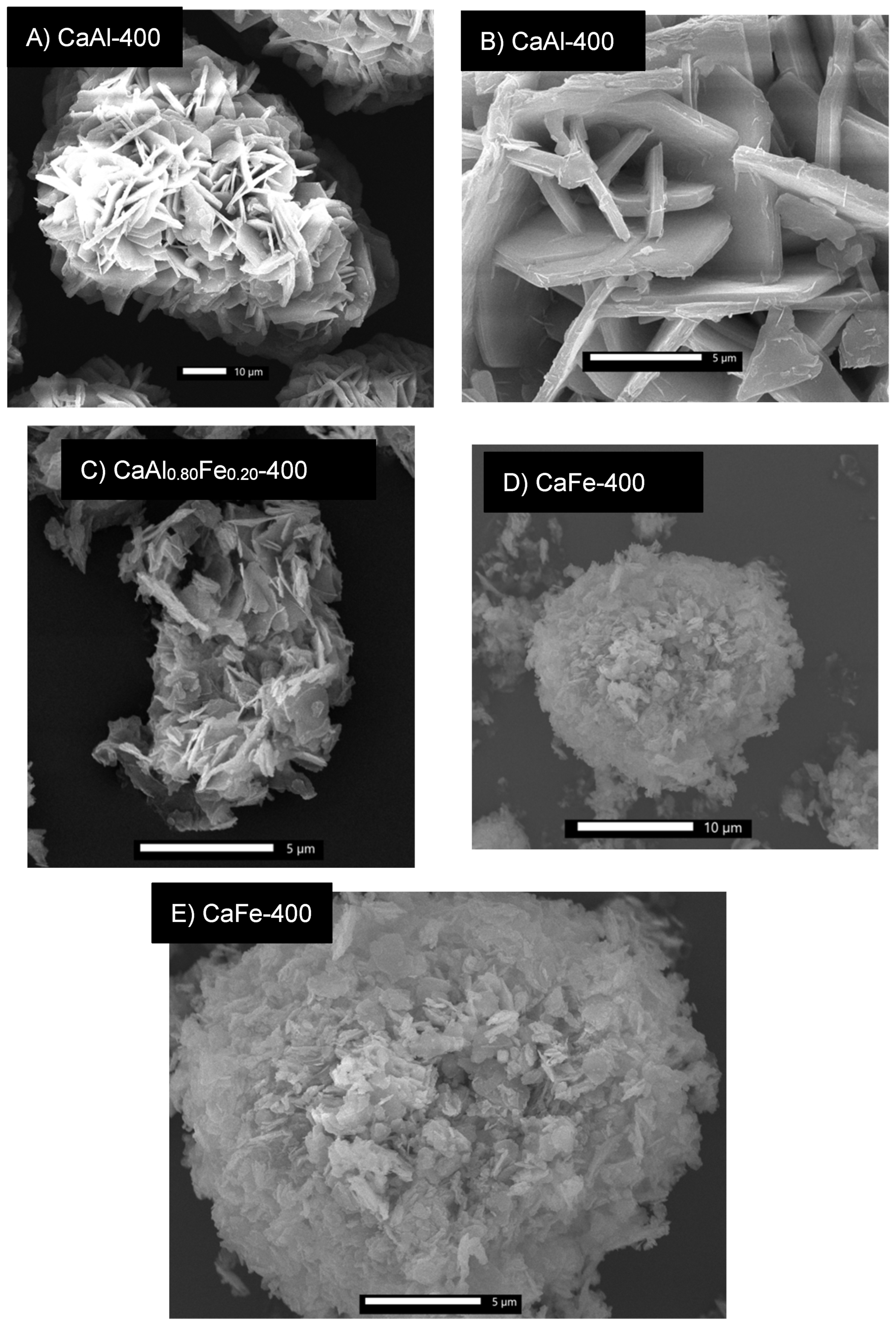 Chemengineering 06 00064 g009