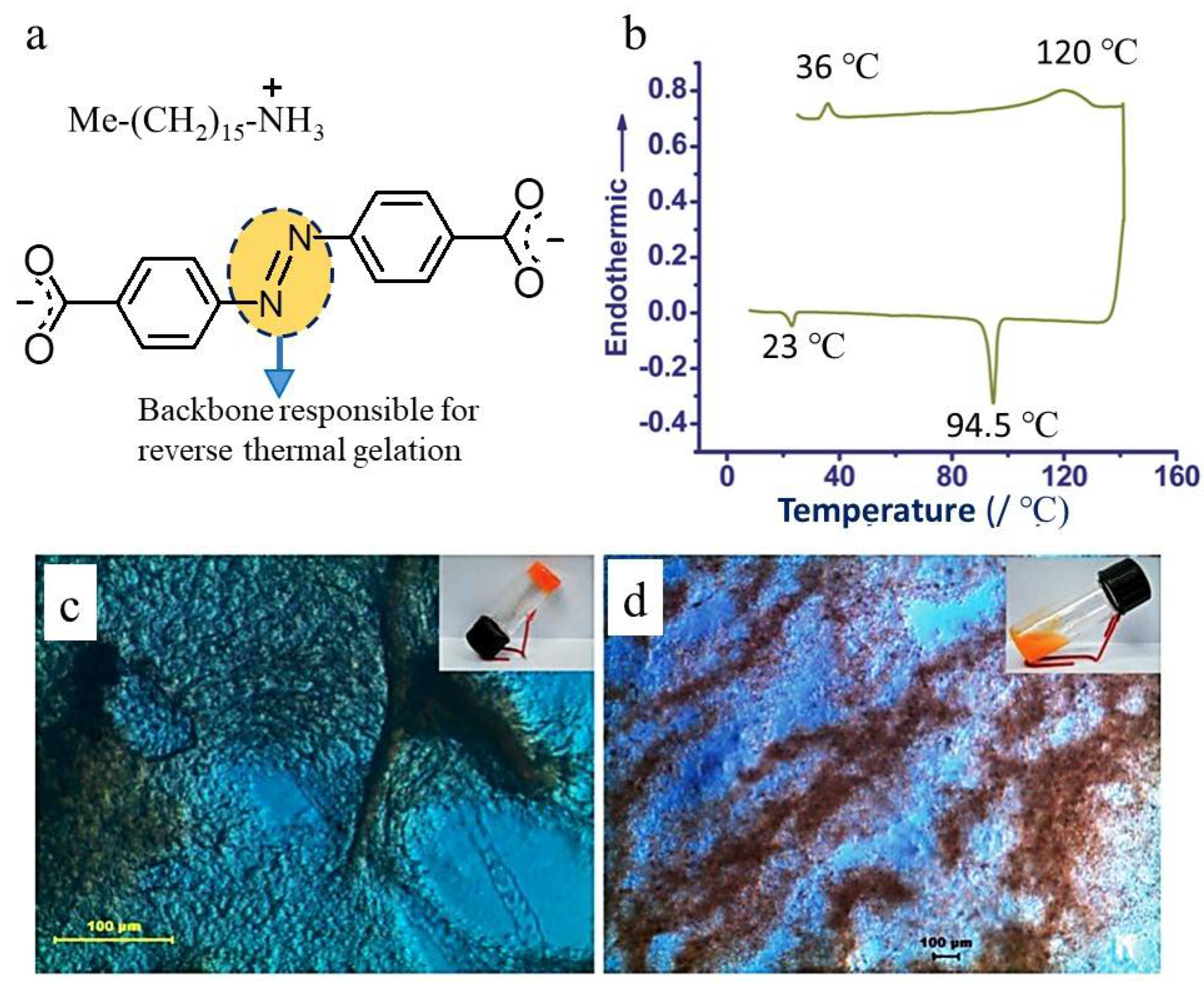 Chemengineering 06 00065 g003 550
