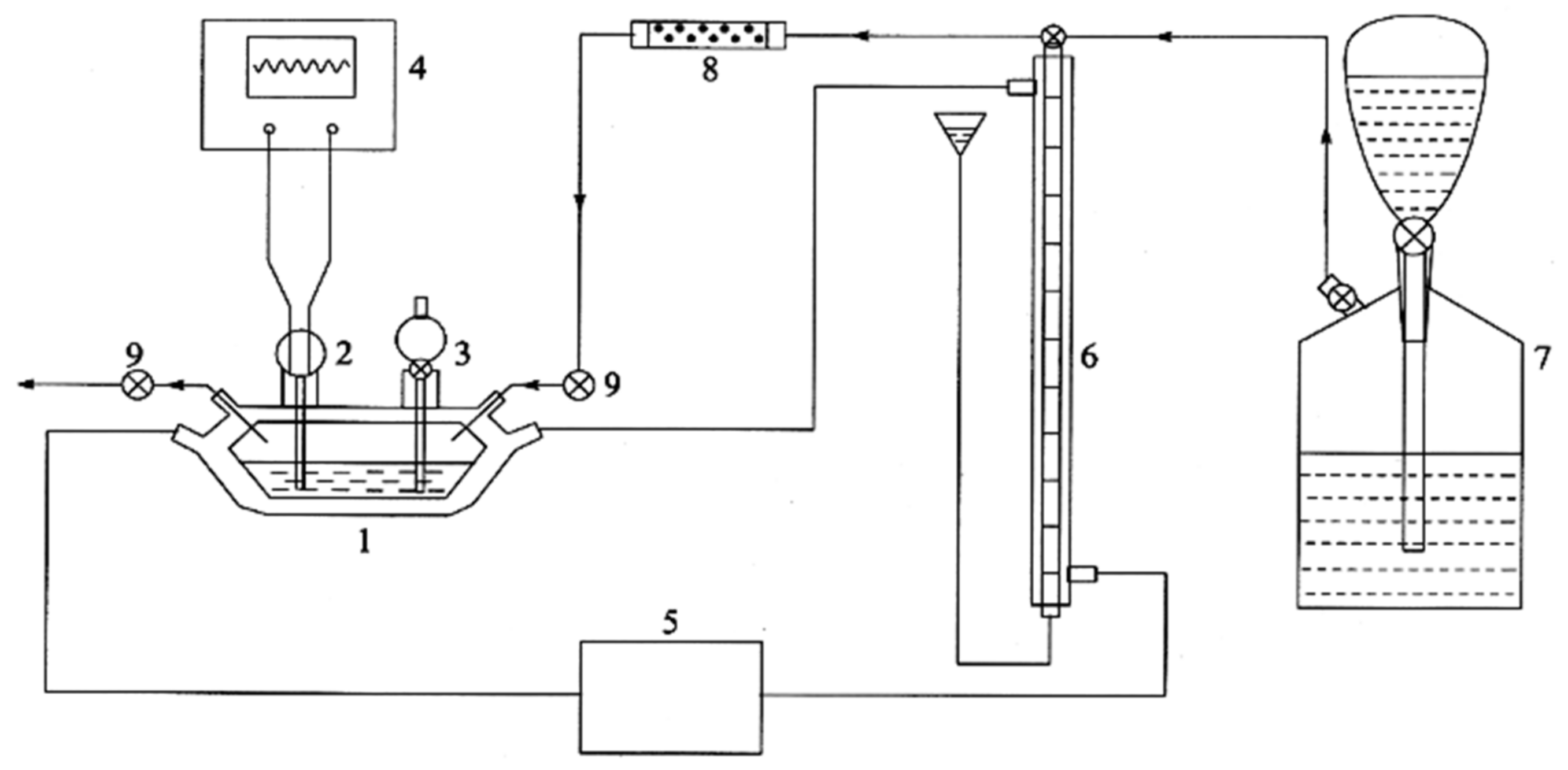 Chemengineering 06 00068 g001 550