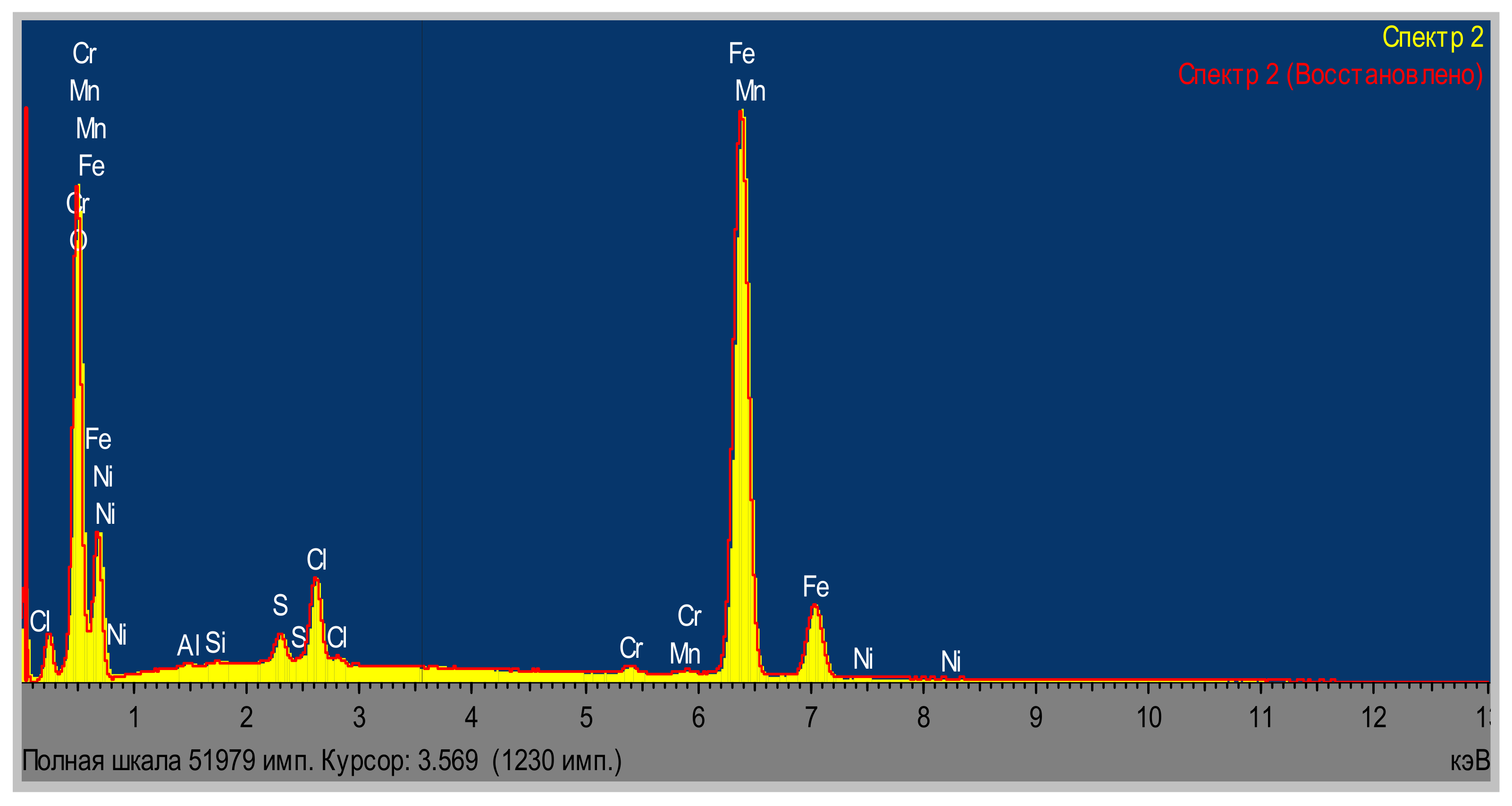Chemengineering 06 00068 g005 550
