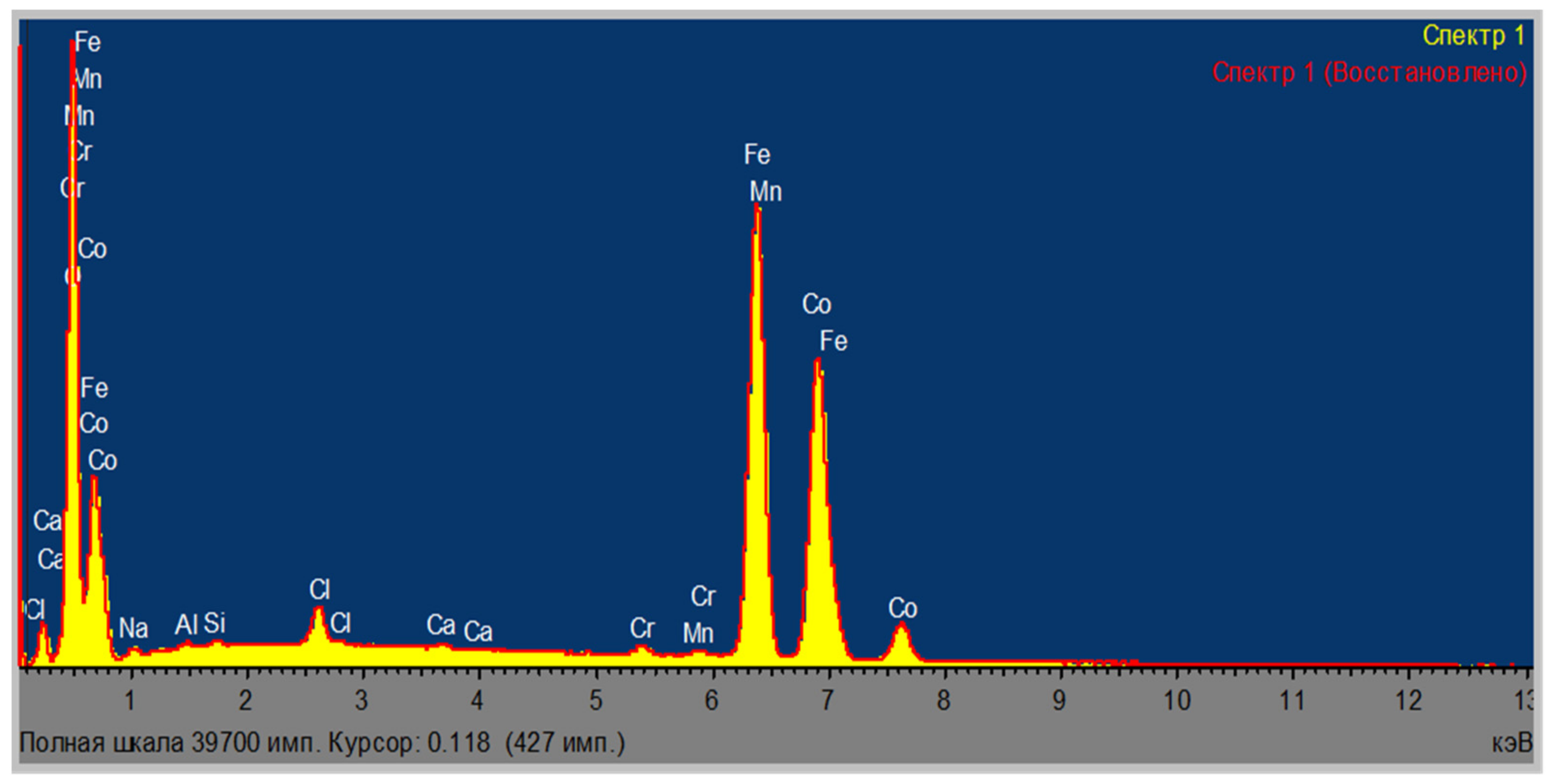 Chemengineering 06 00068 g011 550