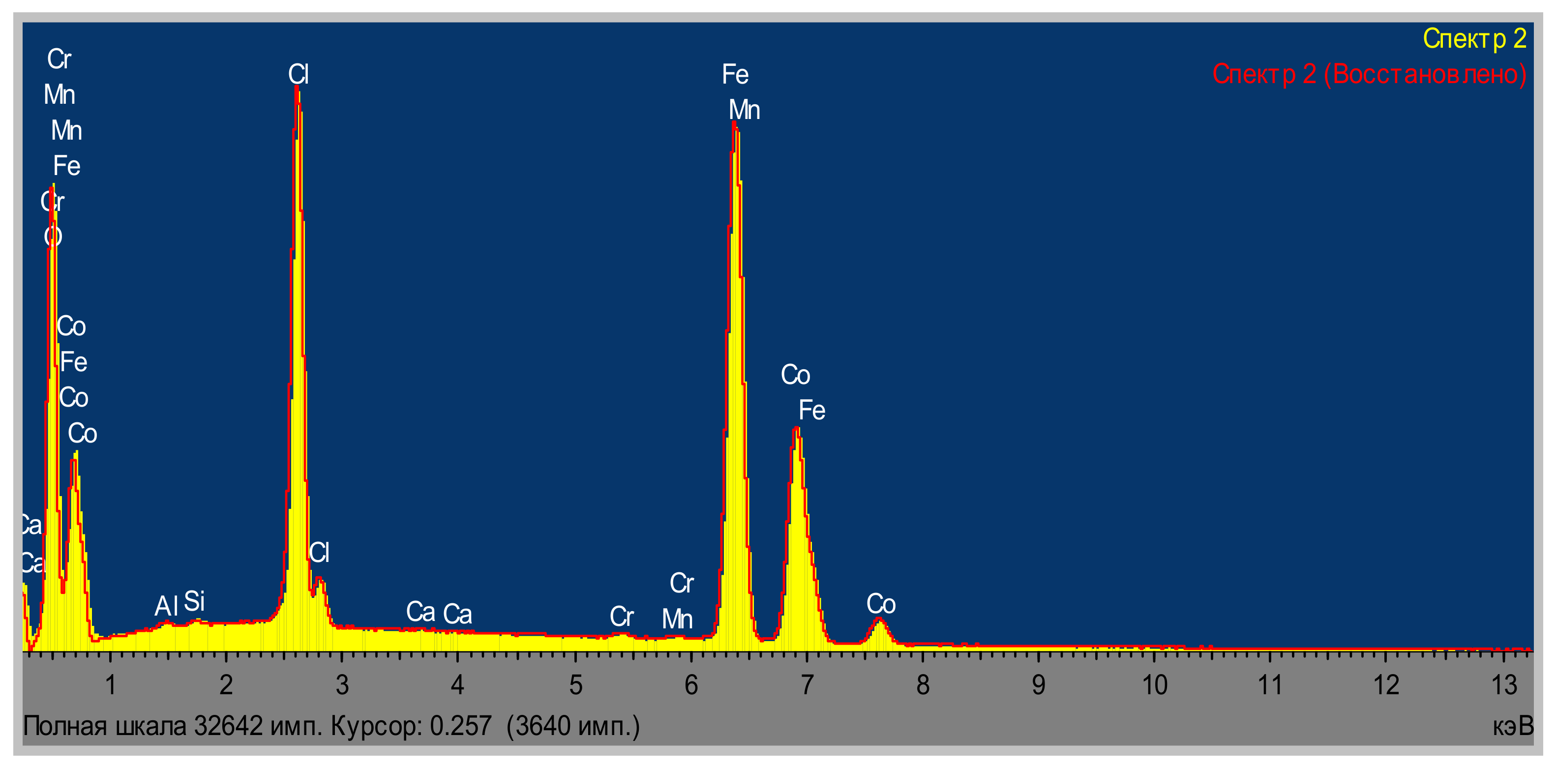 Chemengineering 06 00068 g014 550