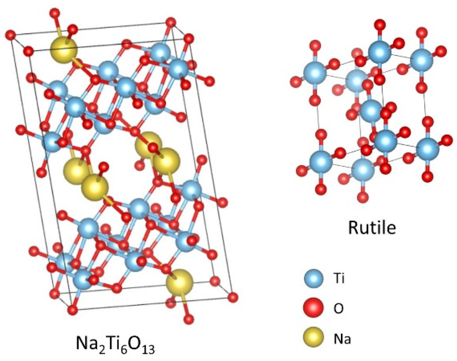 Chemengineering 06 00069 g003 550