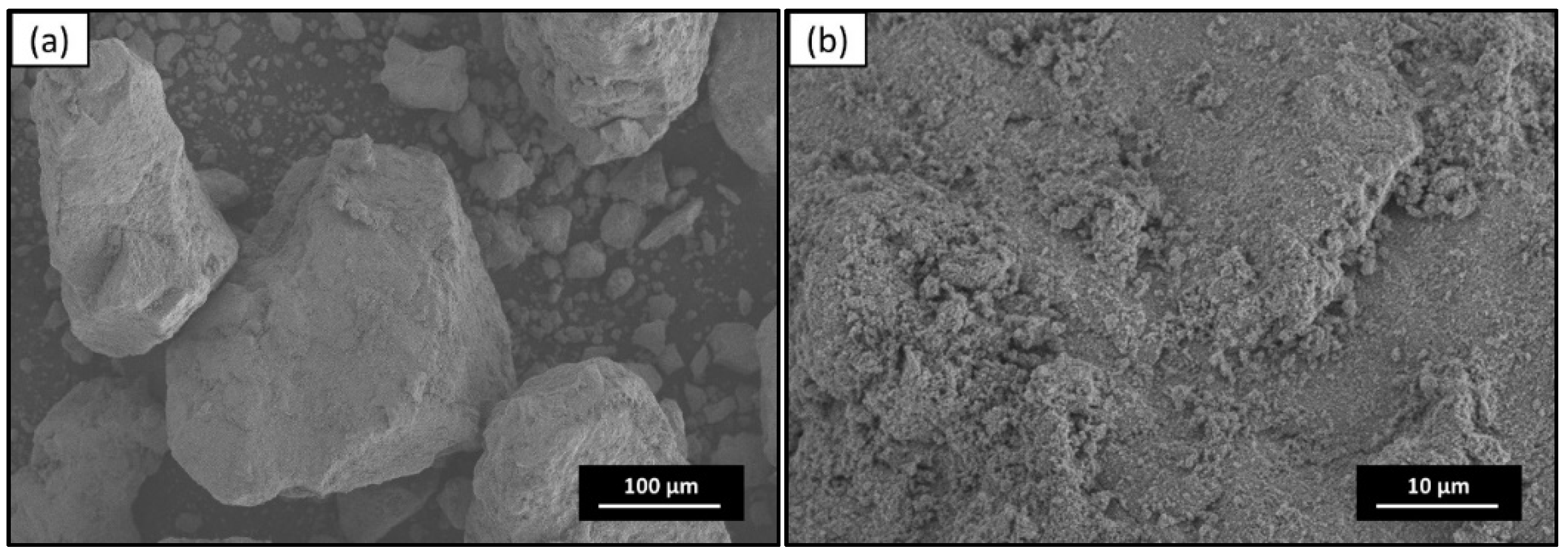 Chemengineering 06 00069 g004a 550