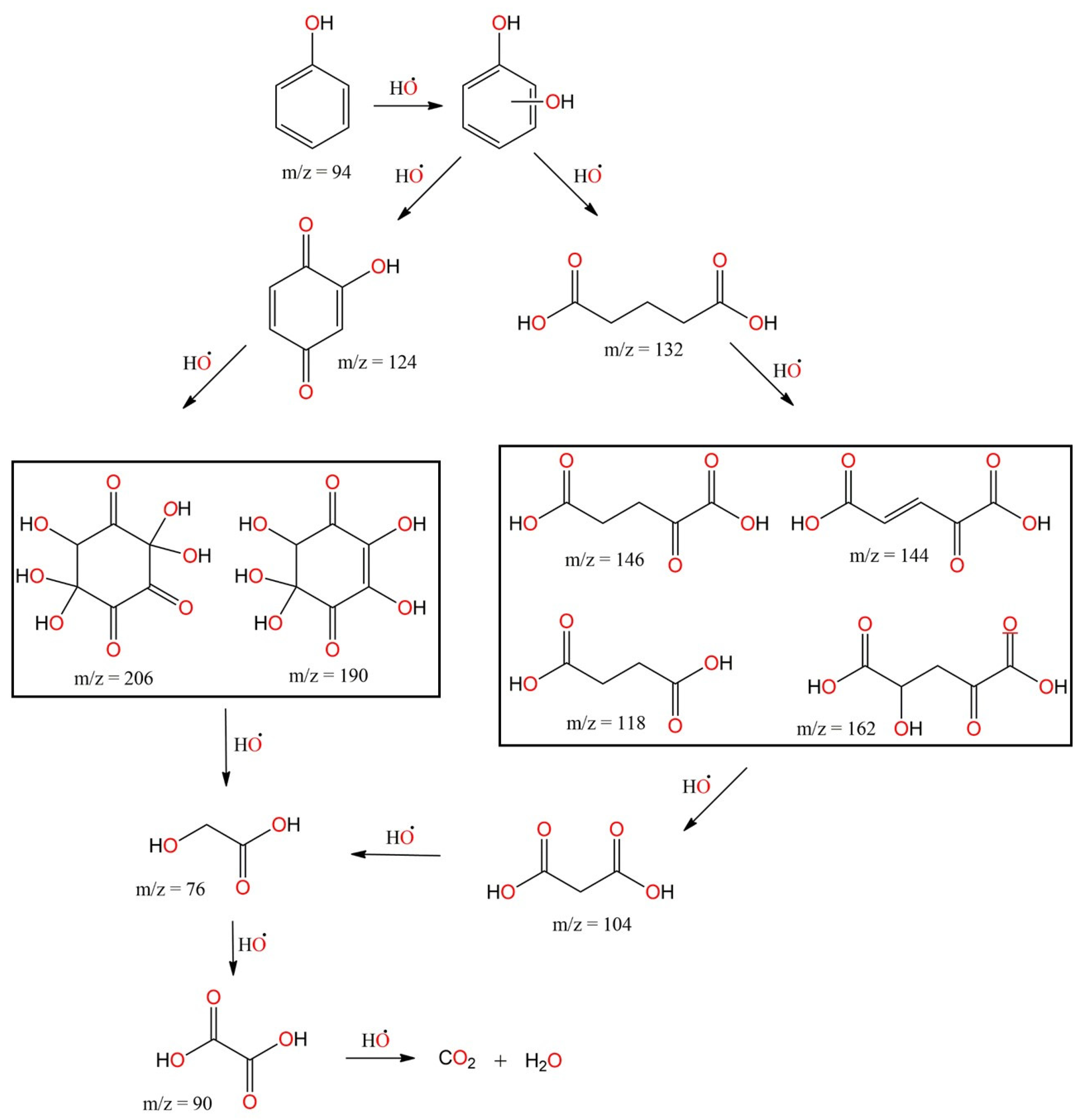 Chemengineering 06 00069 g010 550