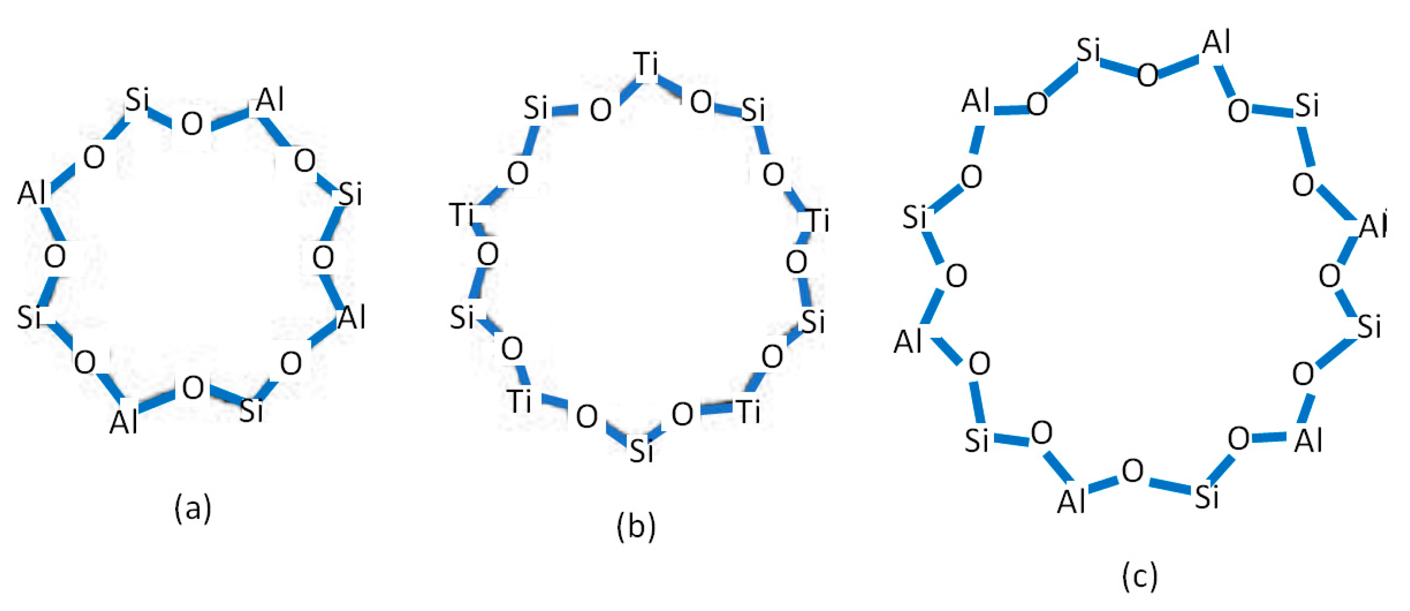 Chemengineering 06 00071 g001 550