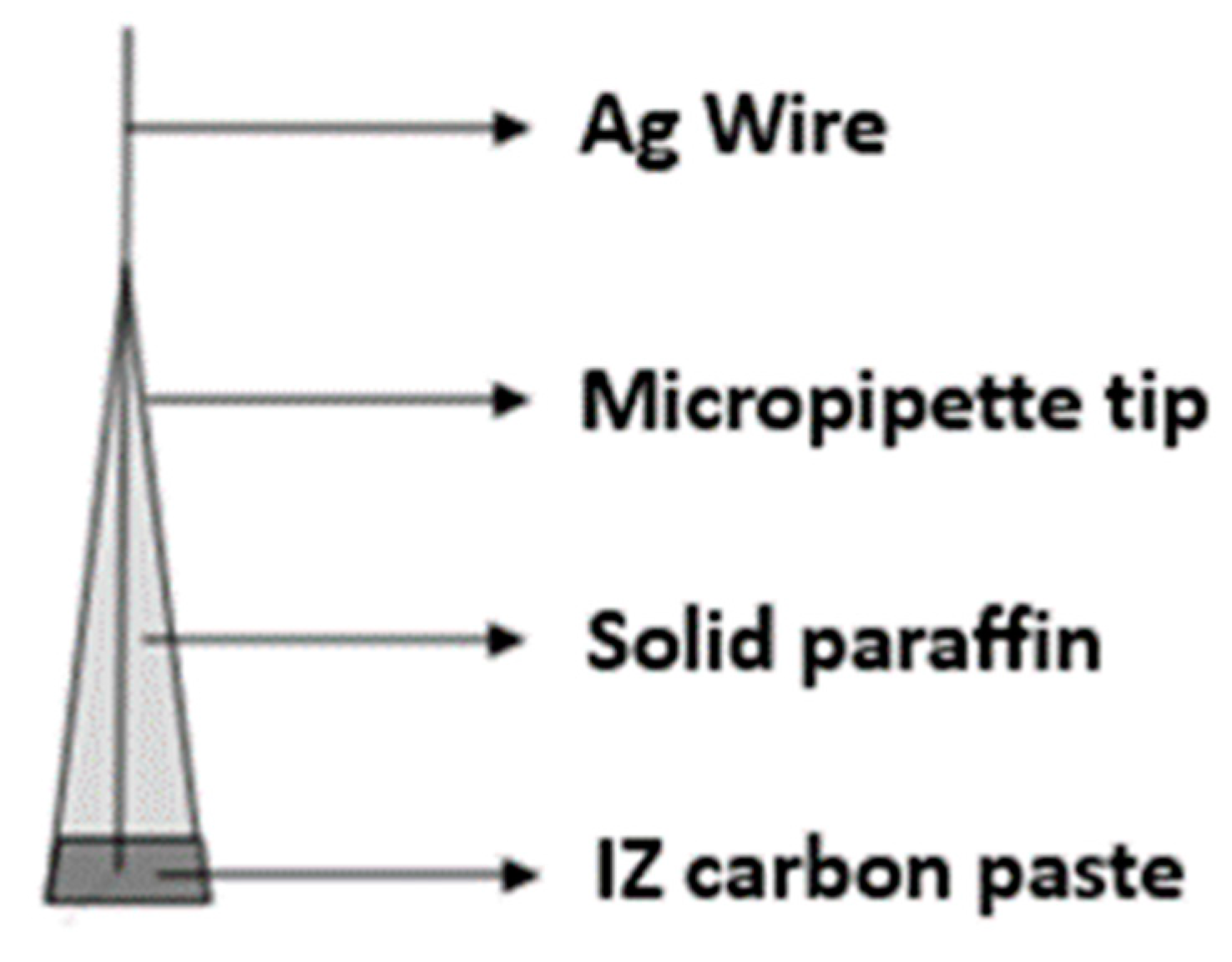 Chemengineering 06 00071 g002 550