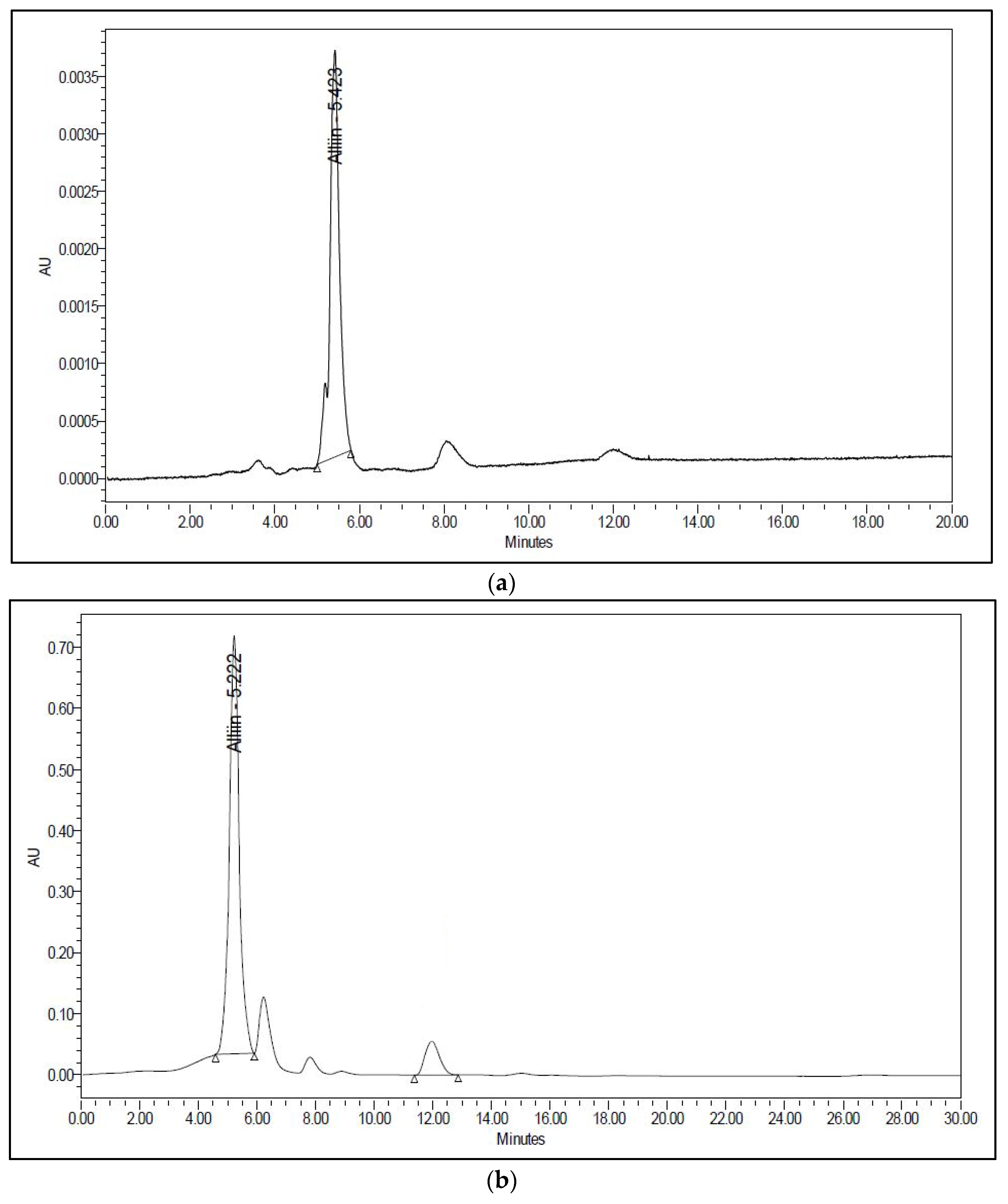 Chemengineering 06 00073 g002