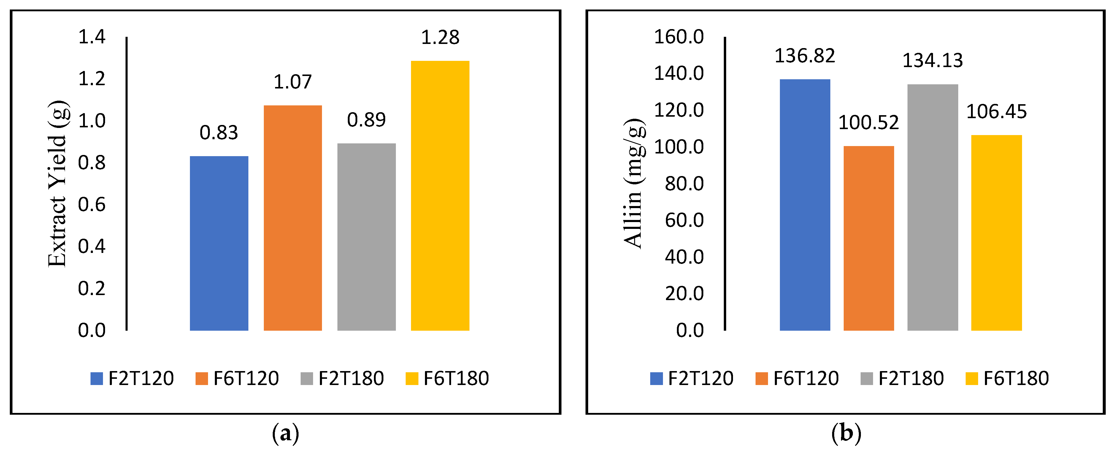 Chemengineering 06 00073 g004