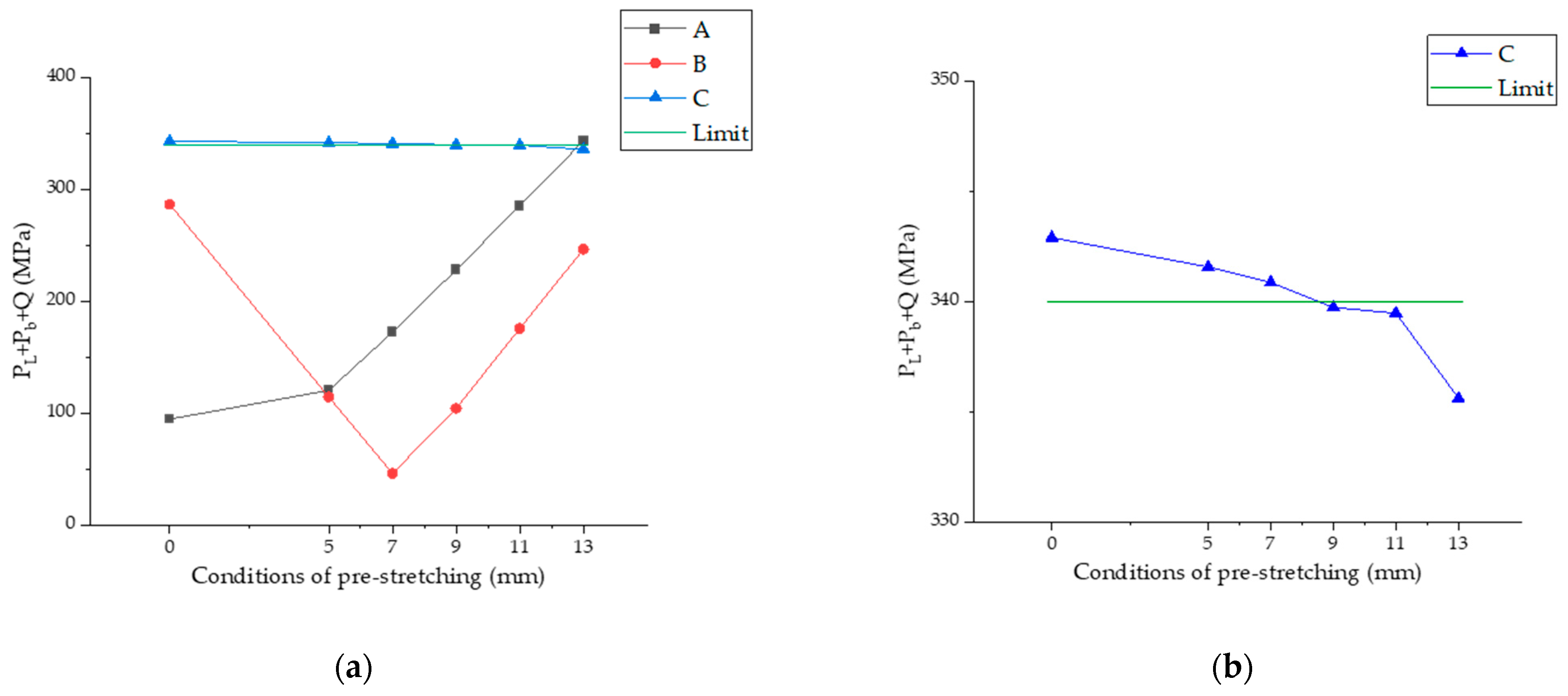 Chemengineering 06 00075 g011