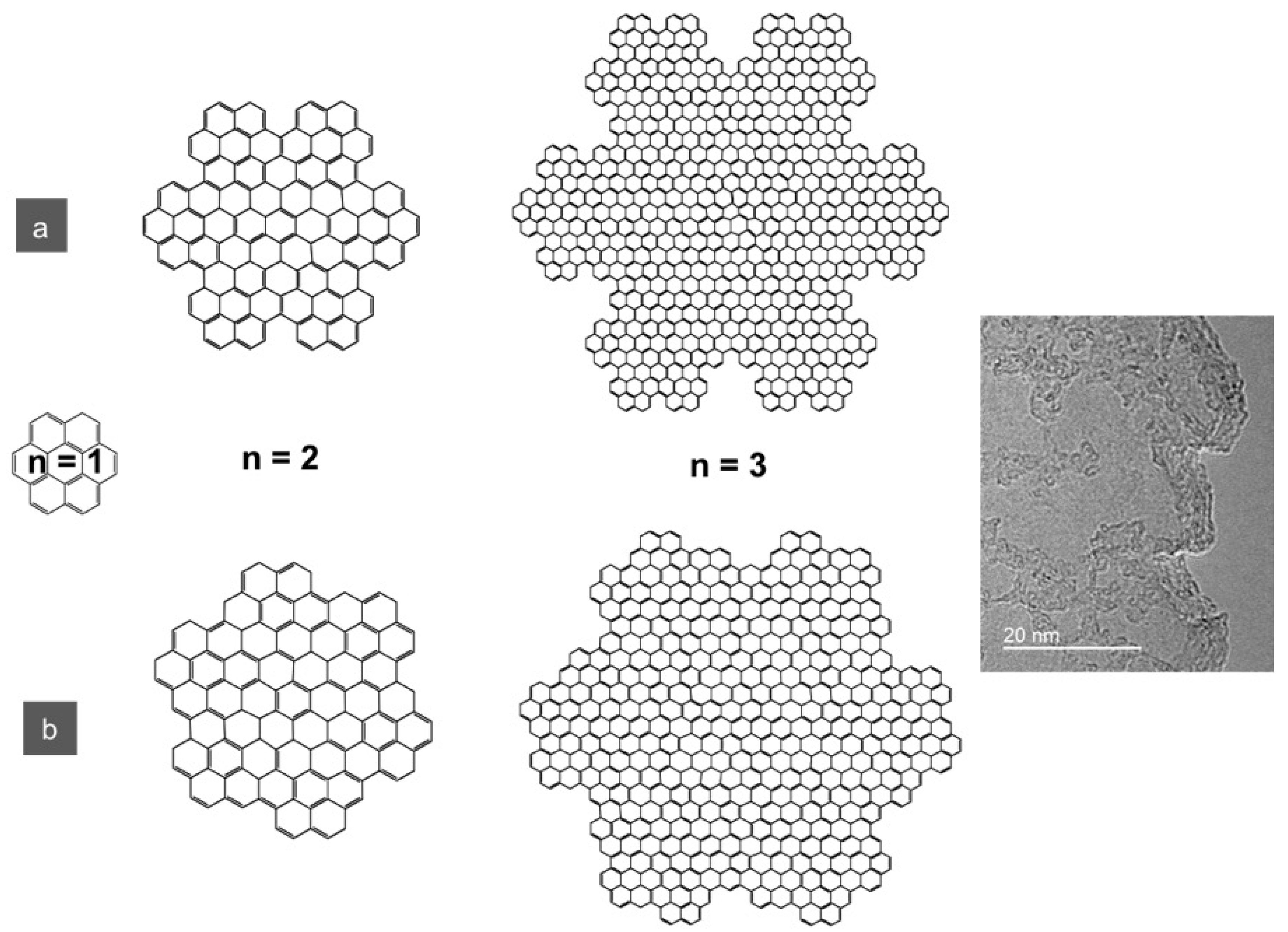 Chemengineering 06 00079 g001