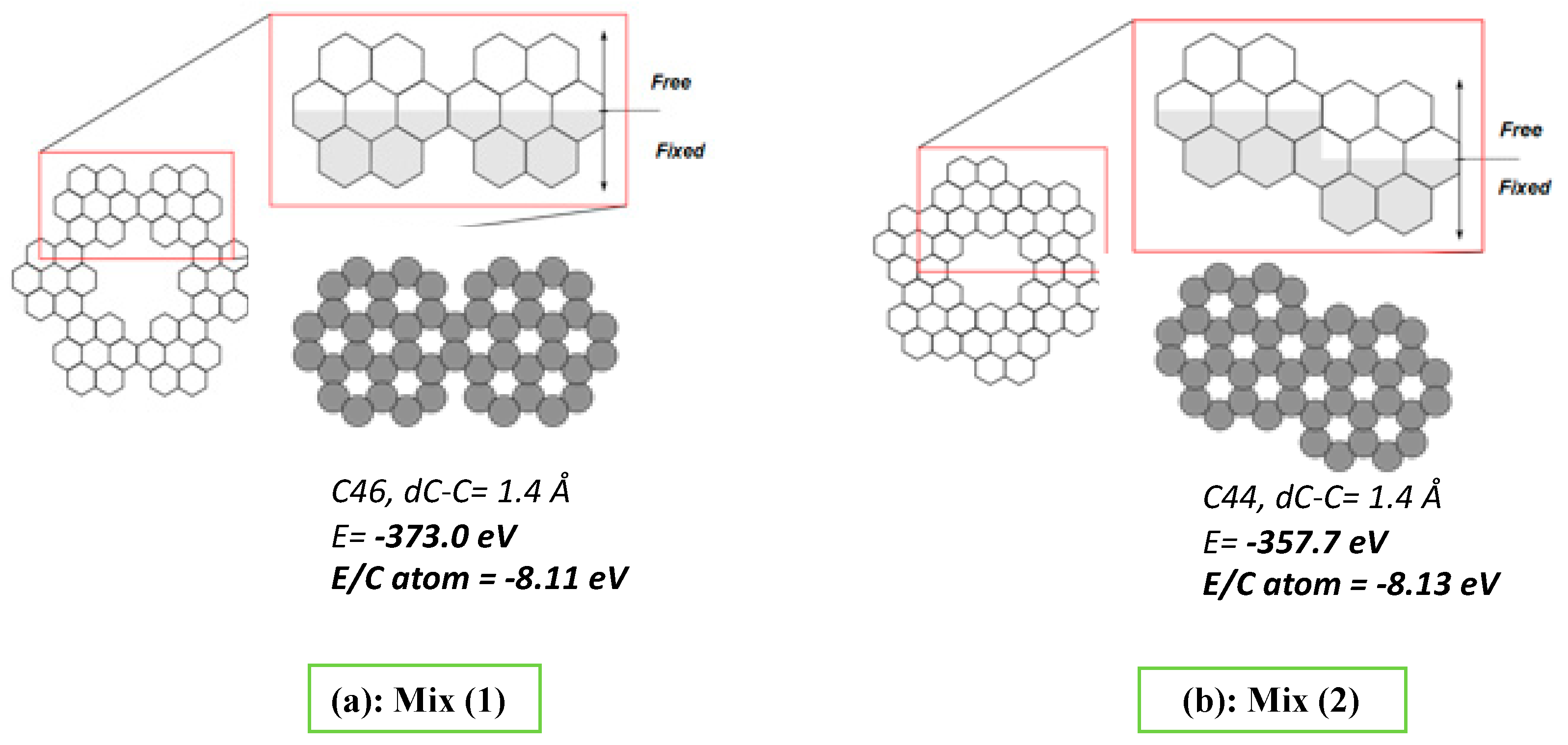 Chemengineering 06 00079 g002