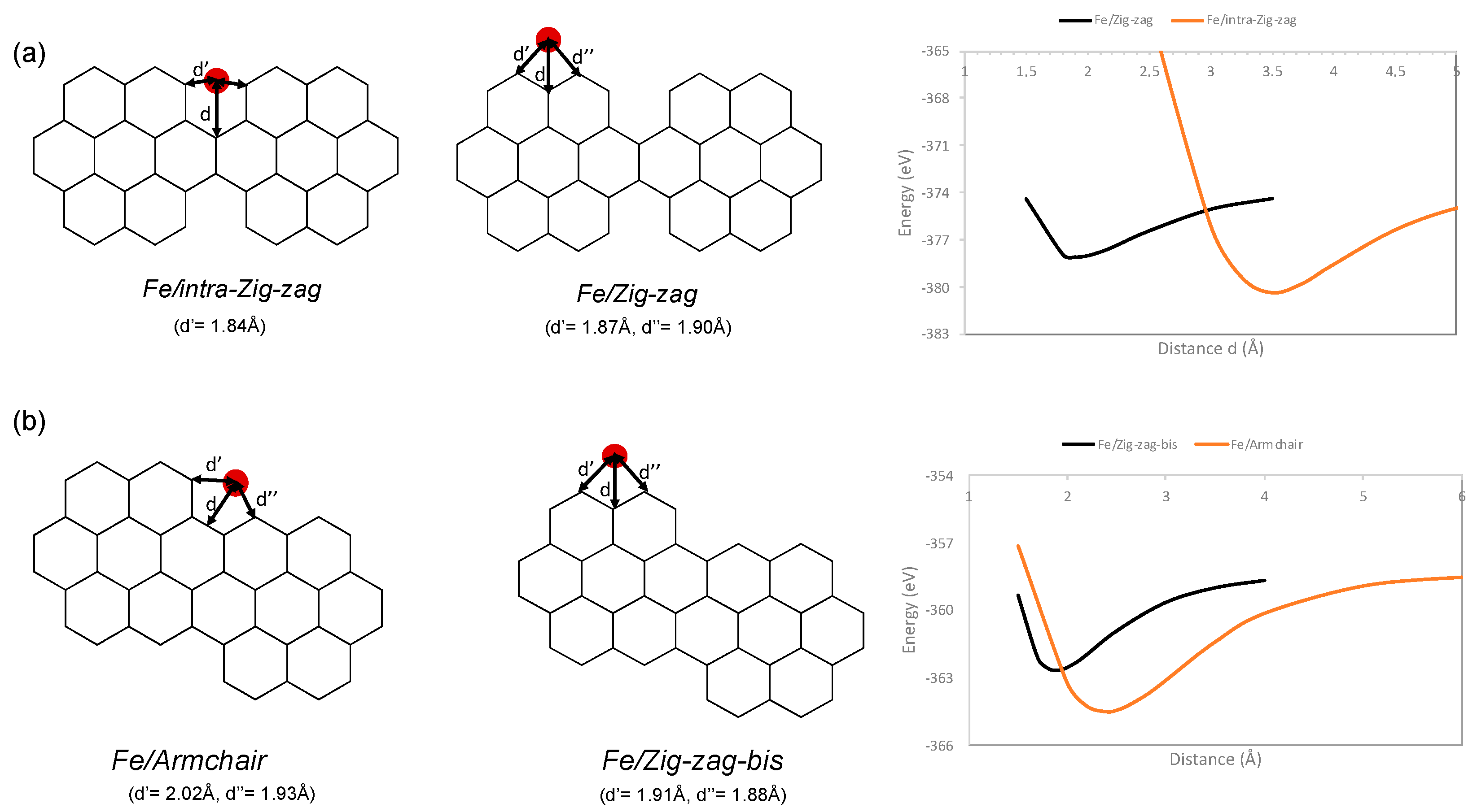 Chemengineering 06 00079 g003