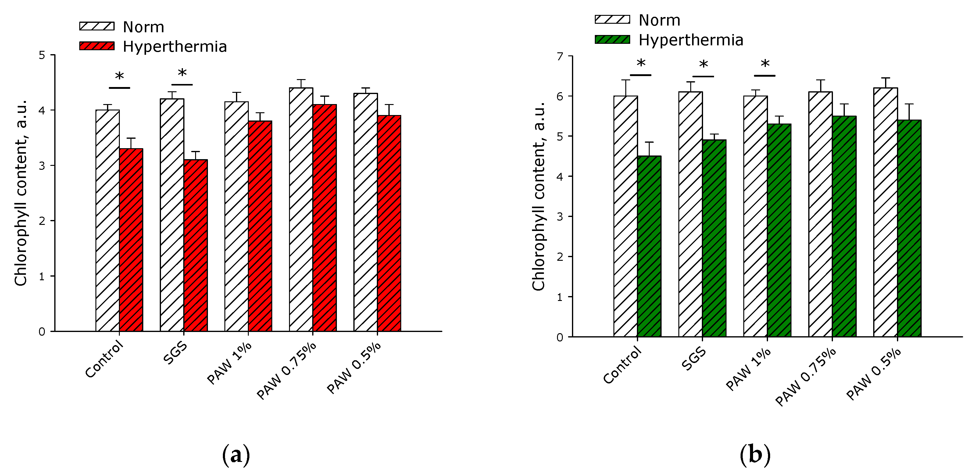 Chemengineering 06 00091 g004