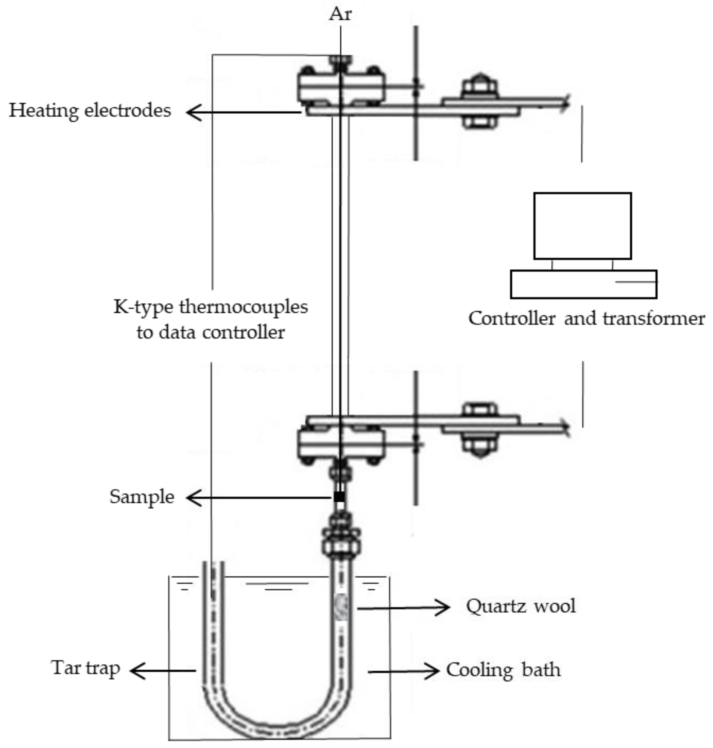 Chemengineering 06 00093 g001