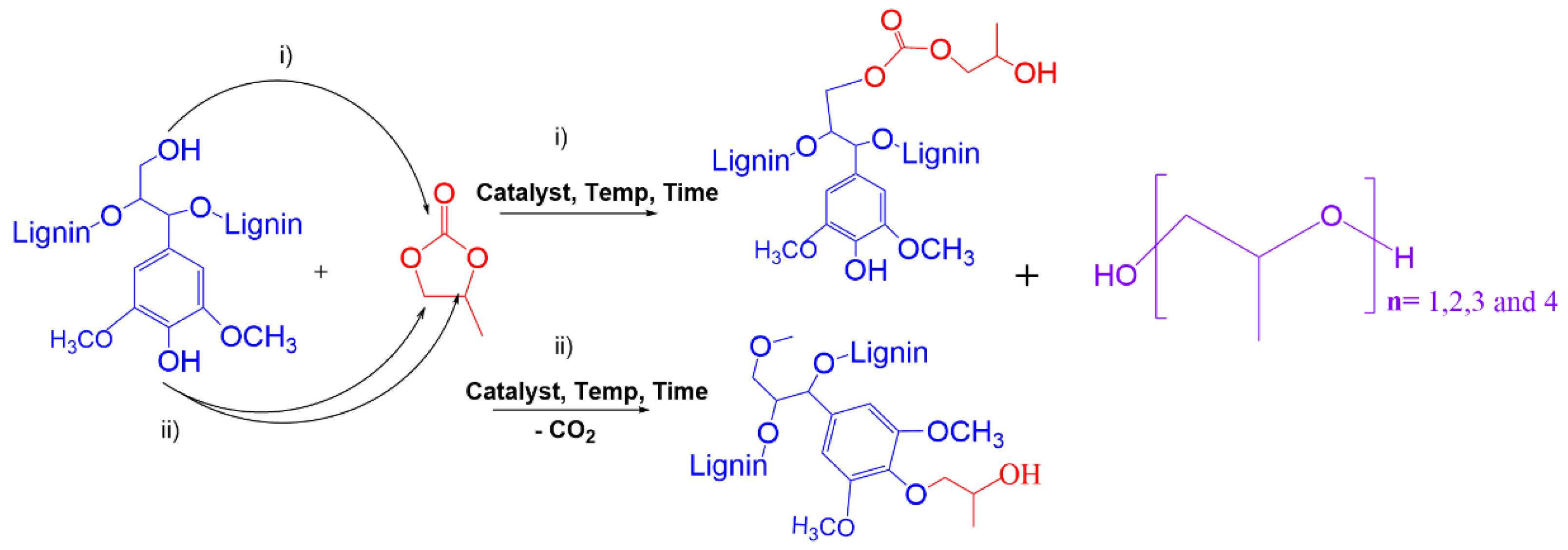 Chemengineering 06 00095 g001 Chemengineering 06 00095 g001