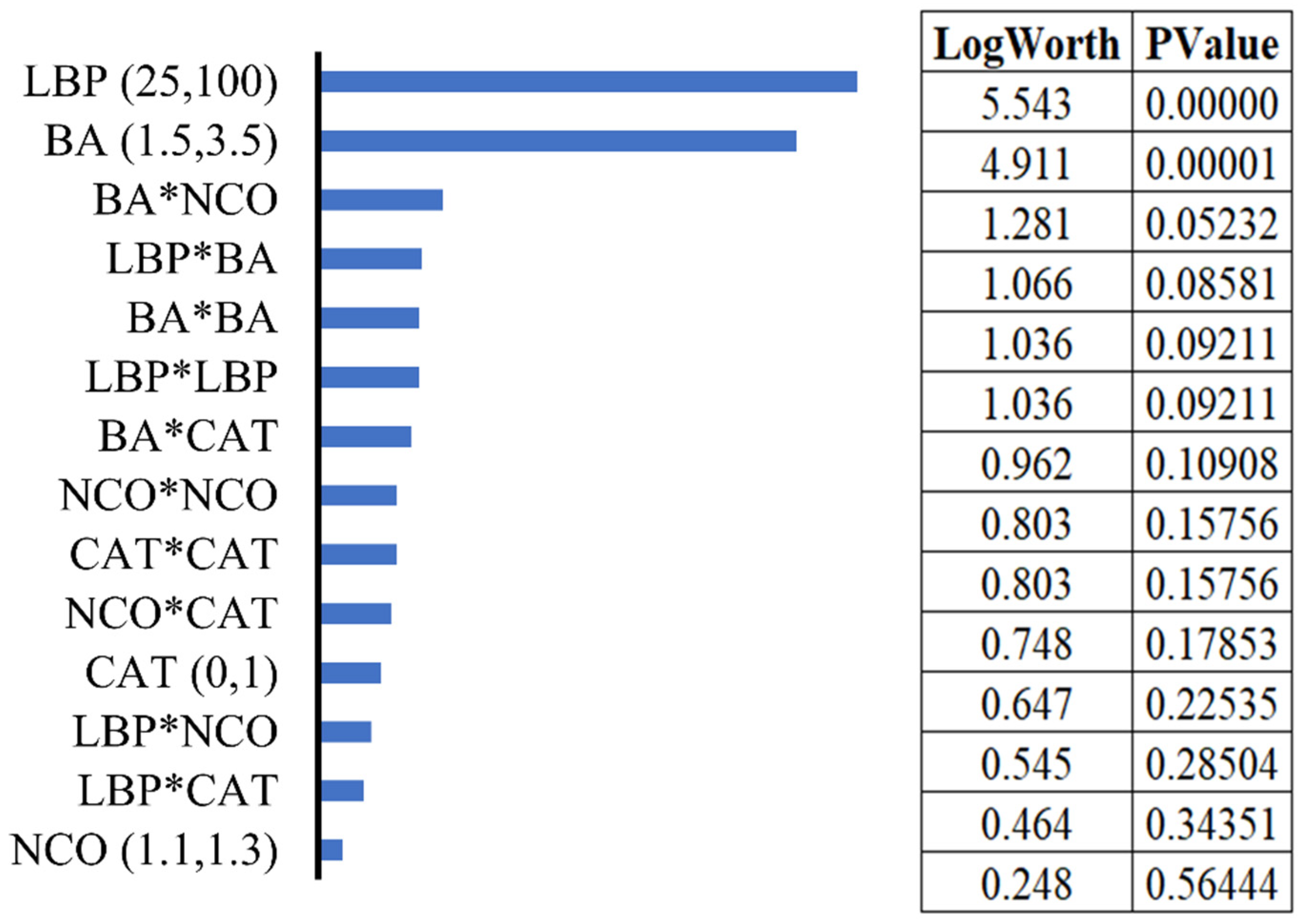 Chemengineering 06 00095 g002 Chemengineering 06 00095 g002