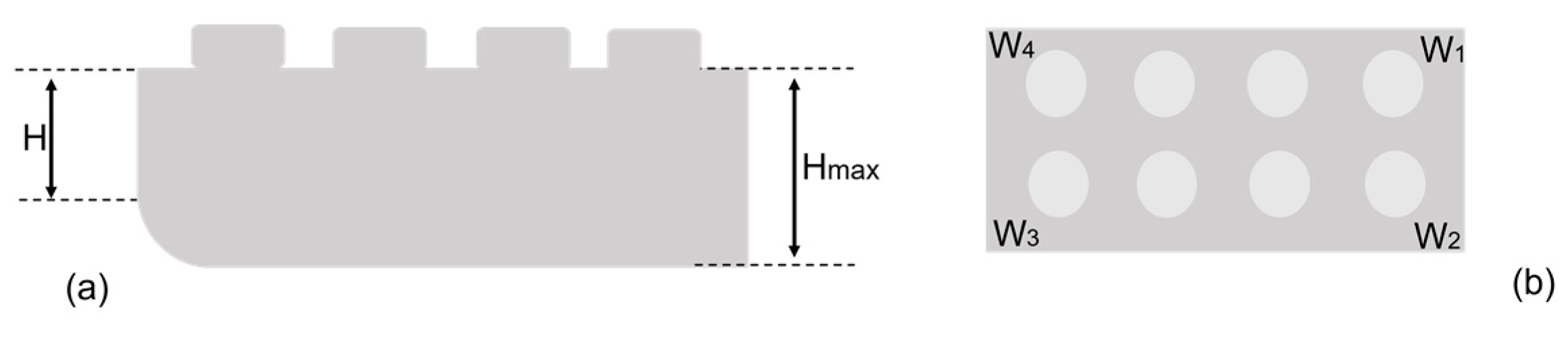Chemengineering 07 00001 g002