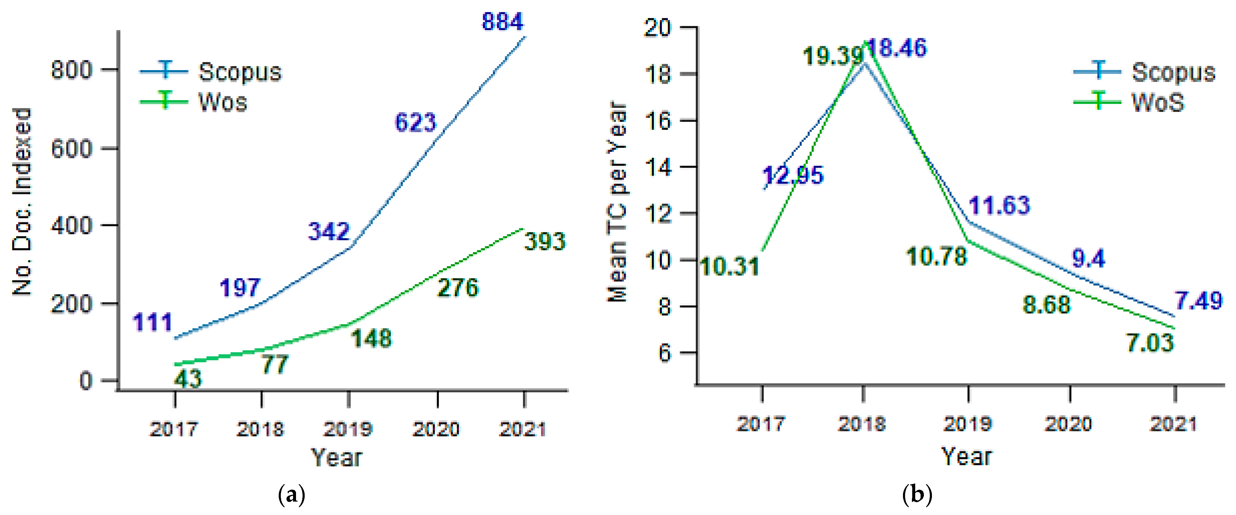 Chemengineering 07 00002 g002 Chemengineering 07 00002 g002