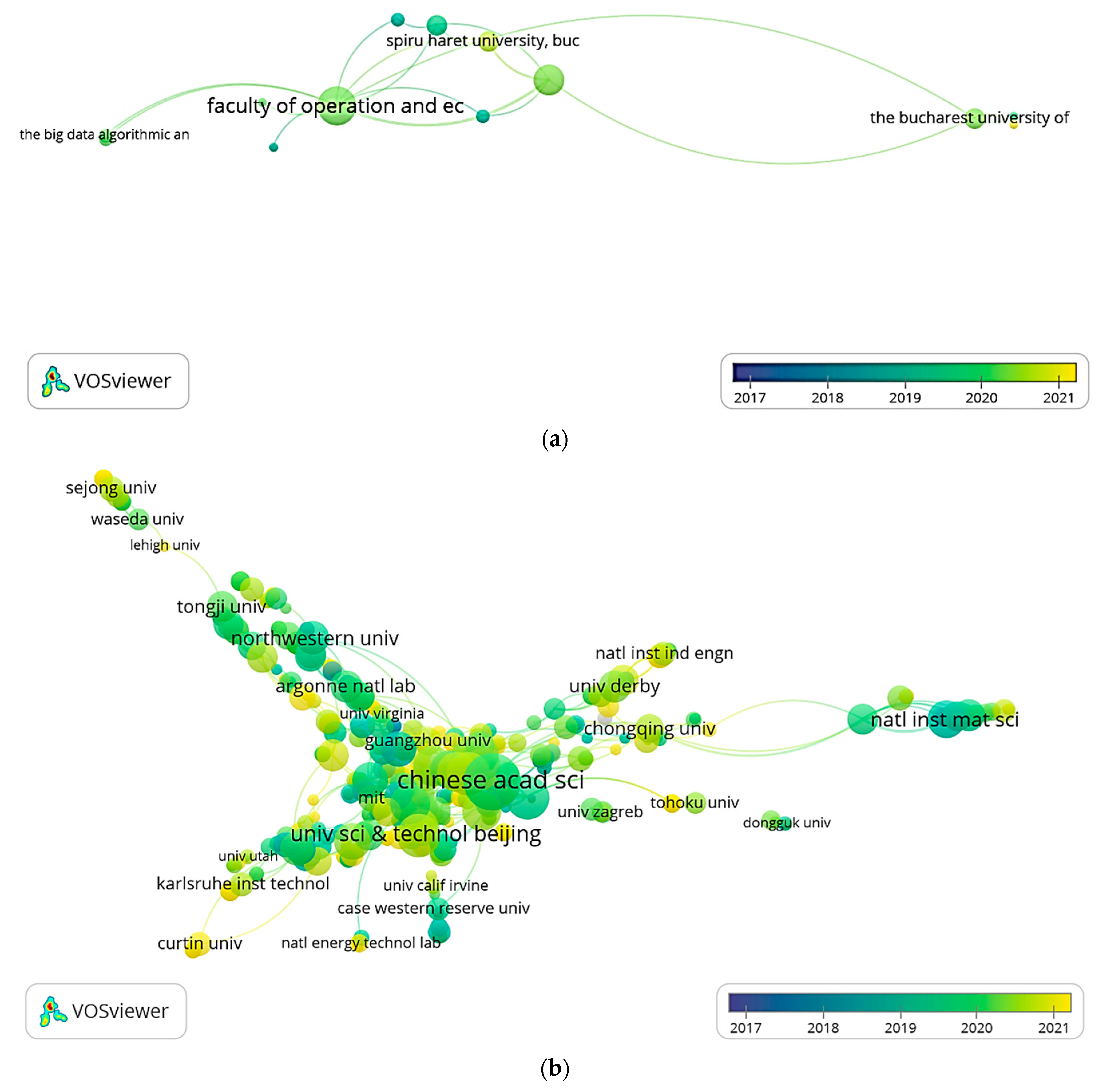 Chemengineering 07 00002 g004 Chemengineering 07 00002 g004