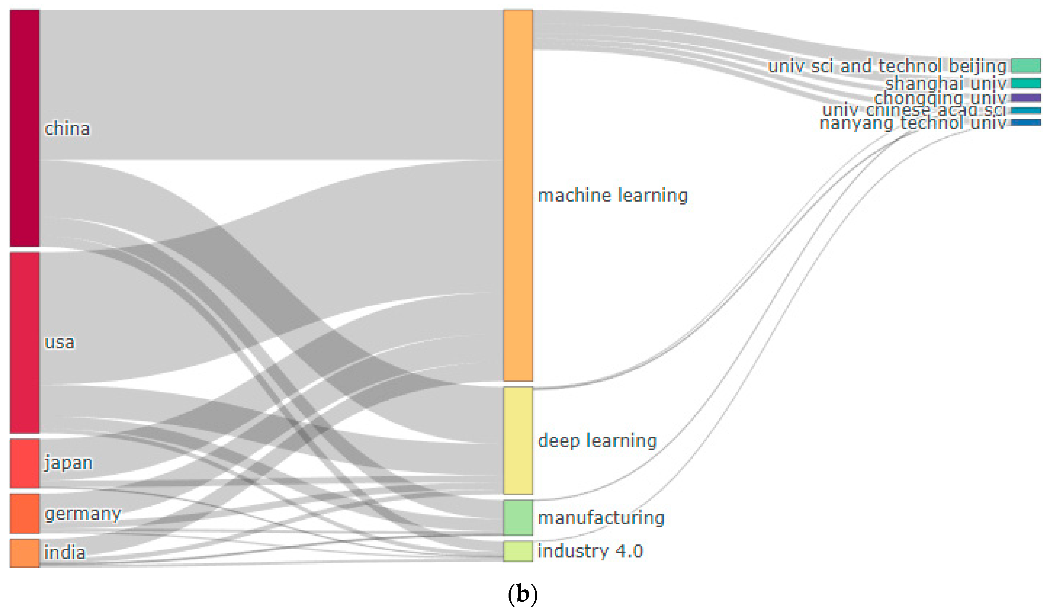 Chemengineering 07 00002 g0a1b Chemengineering 07 00002 g0a1b