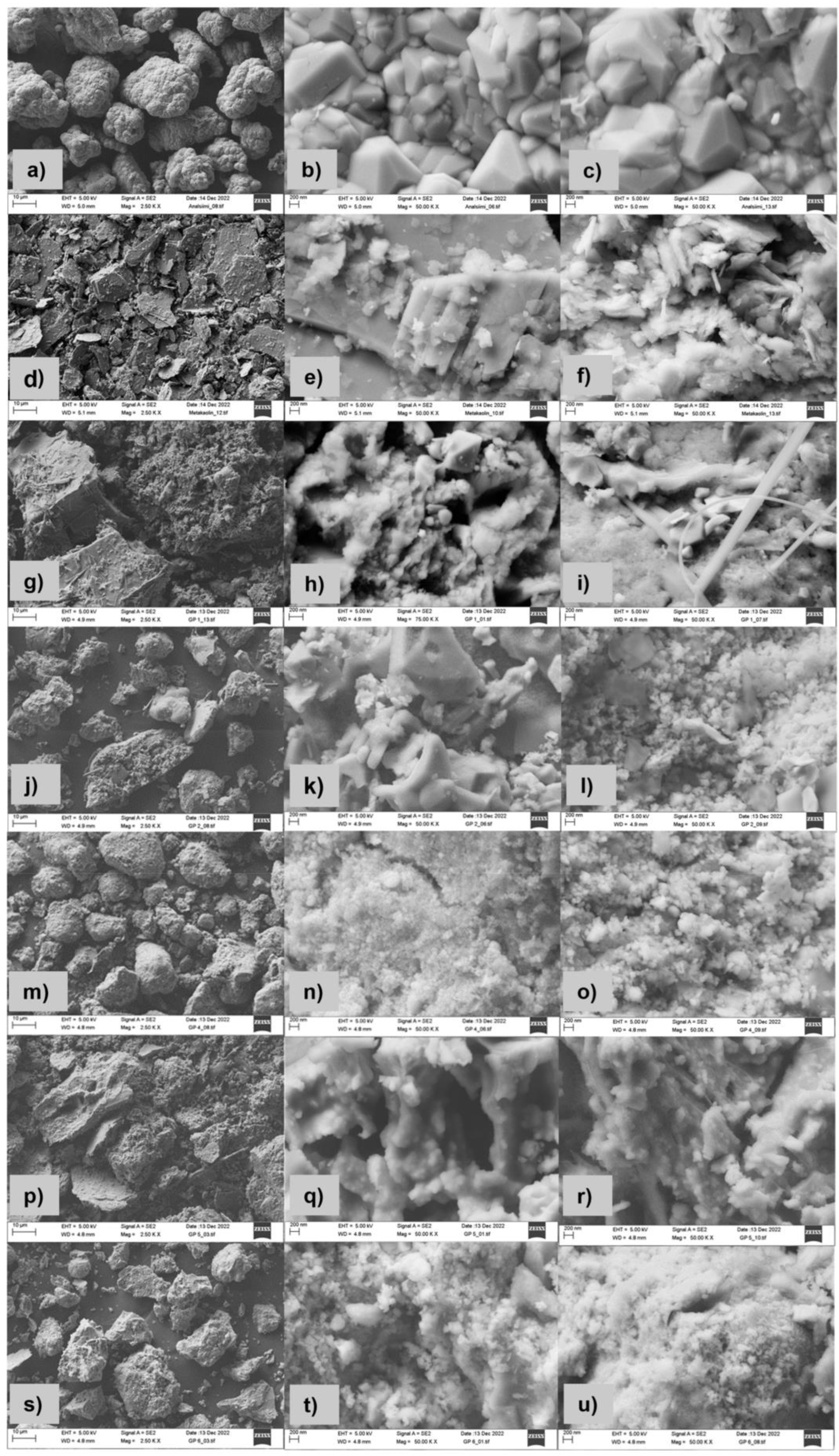 Chemengineering 07 00005 g005