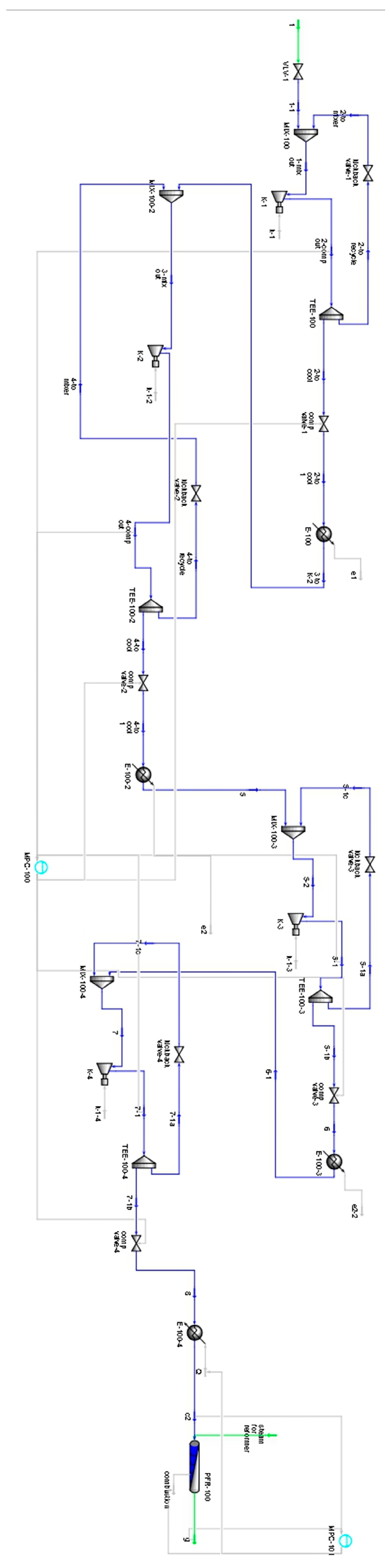 Chemengineering 07 00007 g002