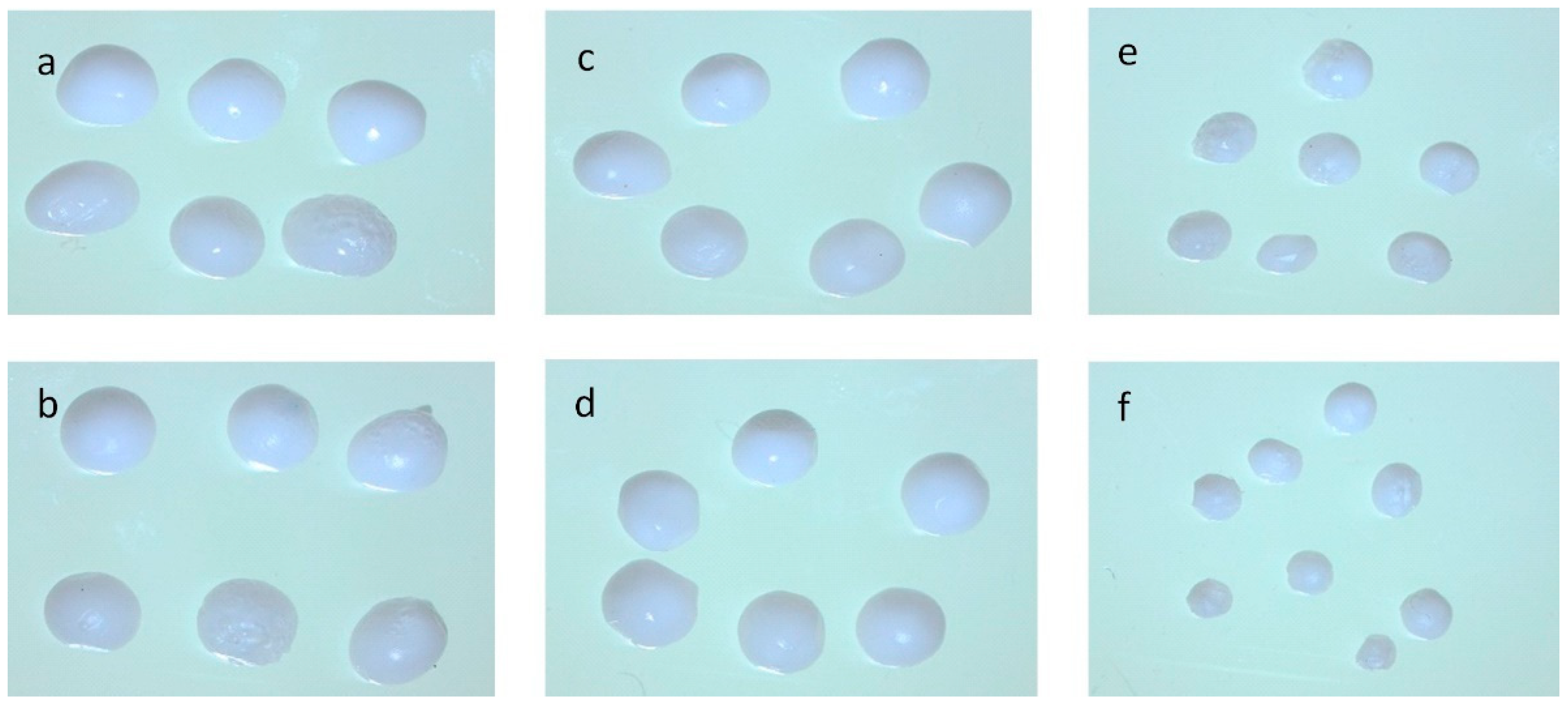 Chemengineering 07 00010 g005
