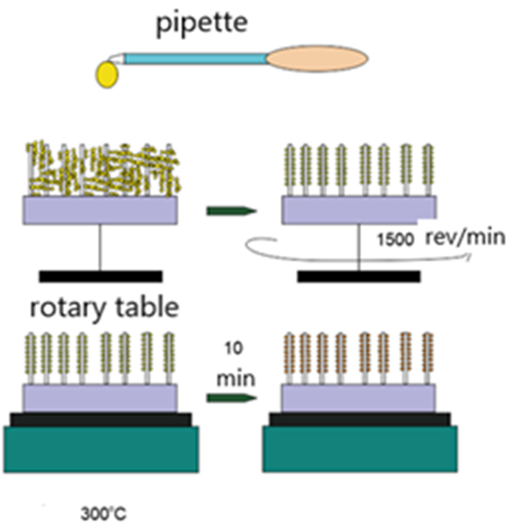 Chemengineering 07 00022 g001 Chemengineering 07 00022 g001