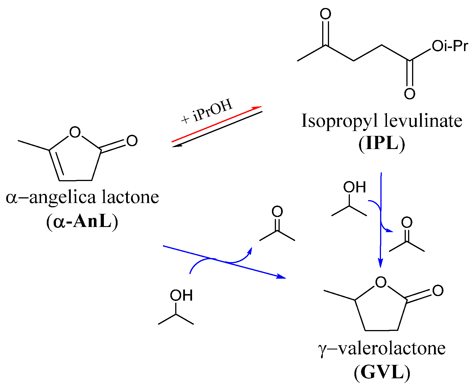 Chemengineering 07 00023 g012 Chemengineering 07 00023 g012