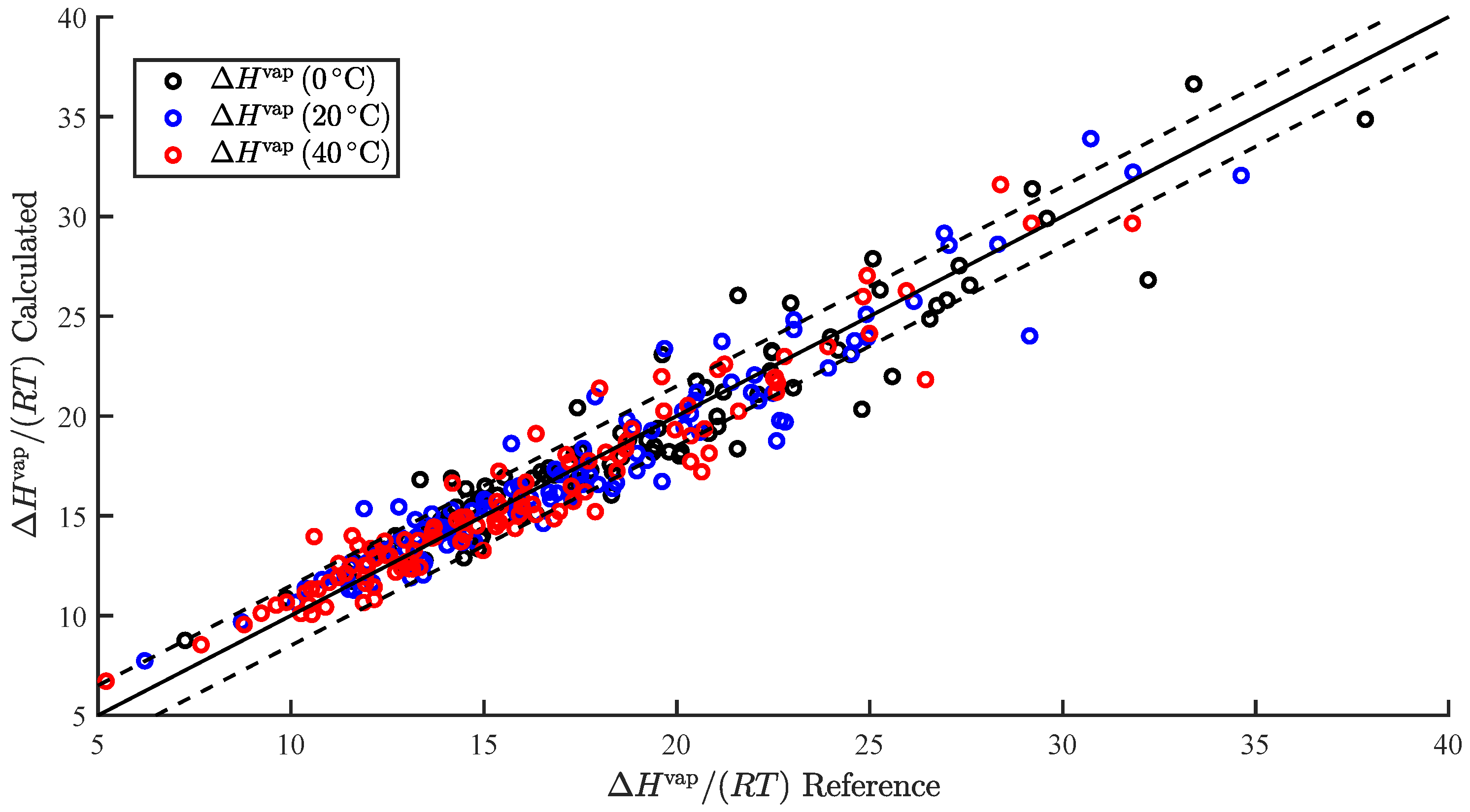 Chemengineering 07 00025 g003 Chemengineering 07 00025 g003