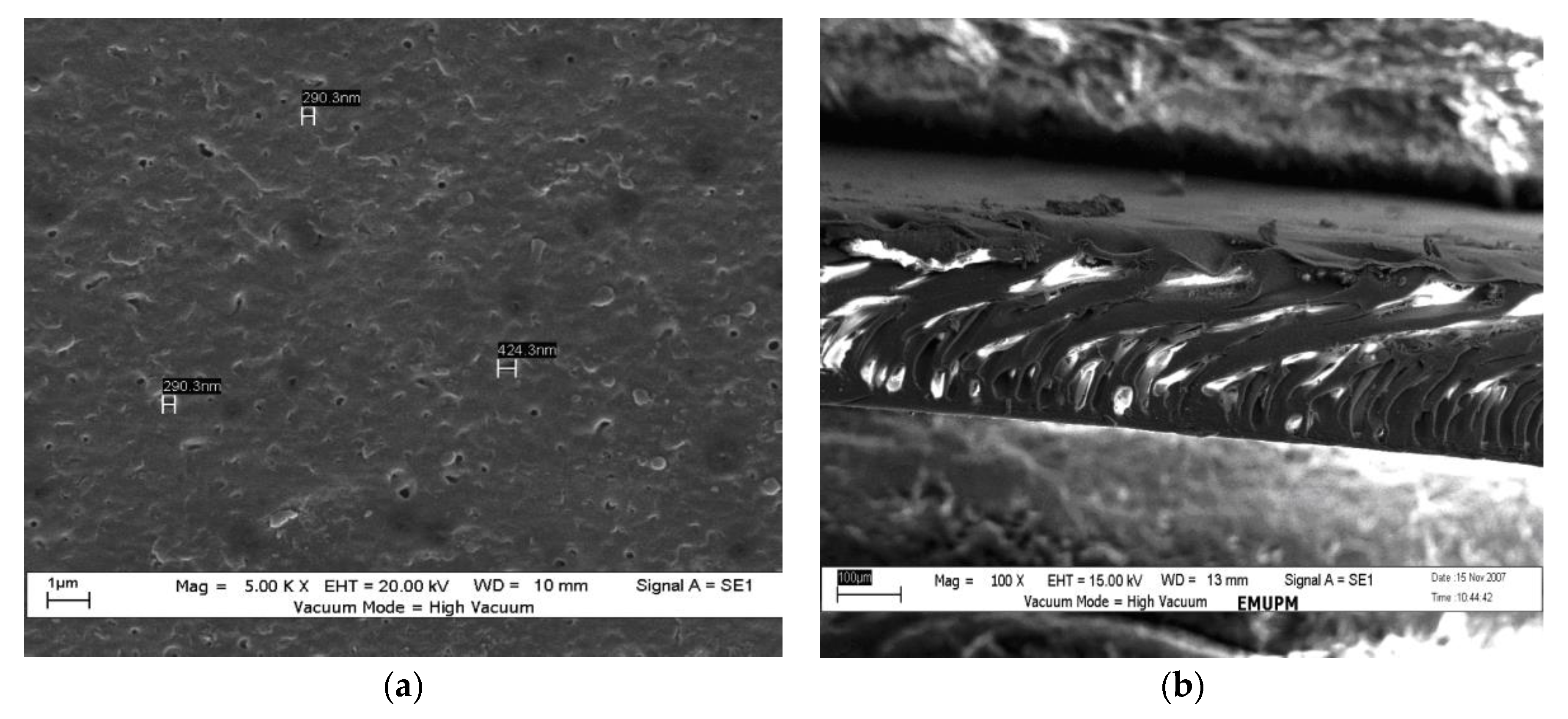 Chemengineering 07 00026 g003 Chemengineering 07 00026 g003