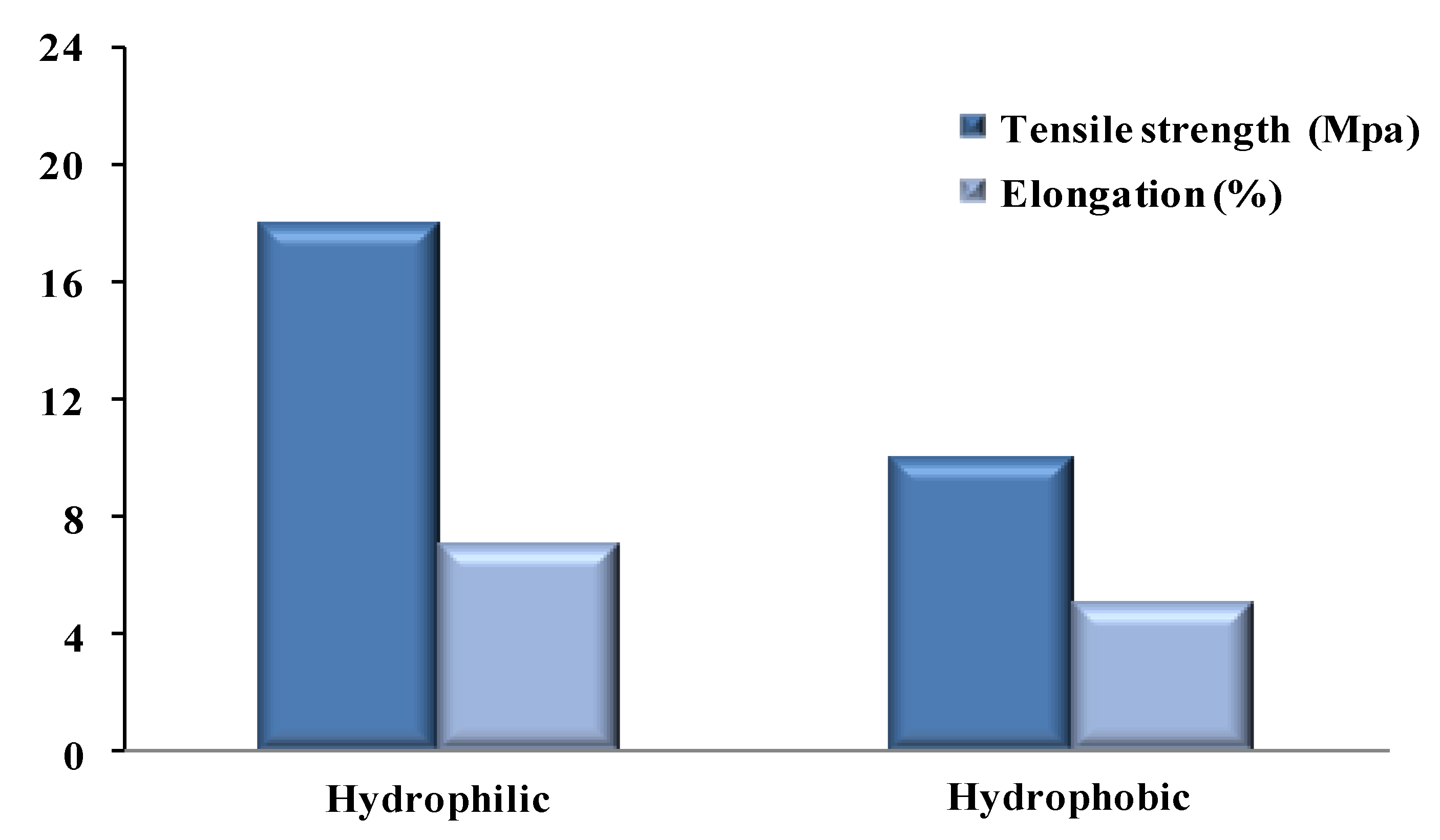 Chemengineering 07 00026 g004 Chemengineering 07 00026 g004