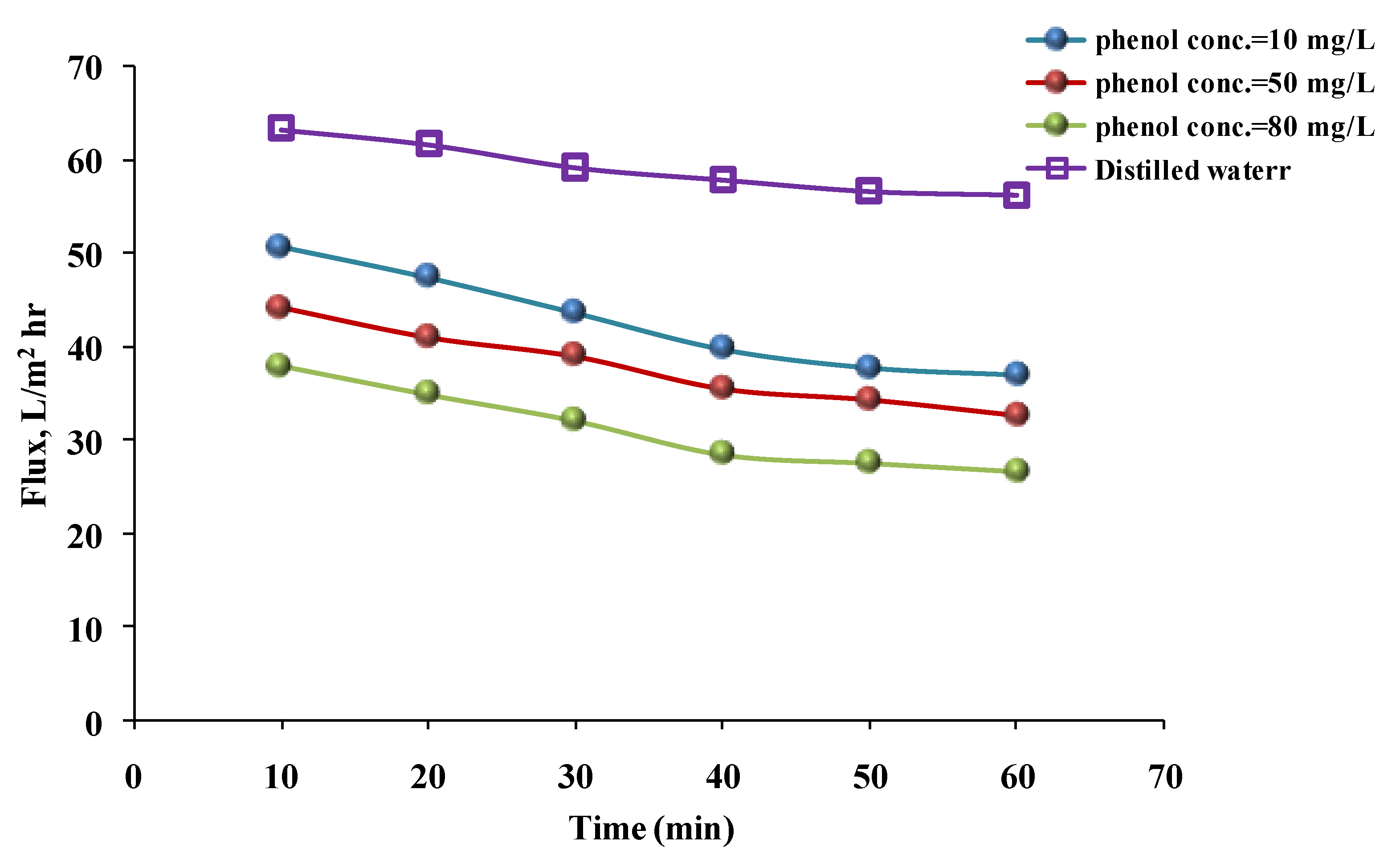 Chemengineering 07 00026 g007 Chemengineering 07 00026 g007