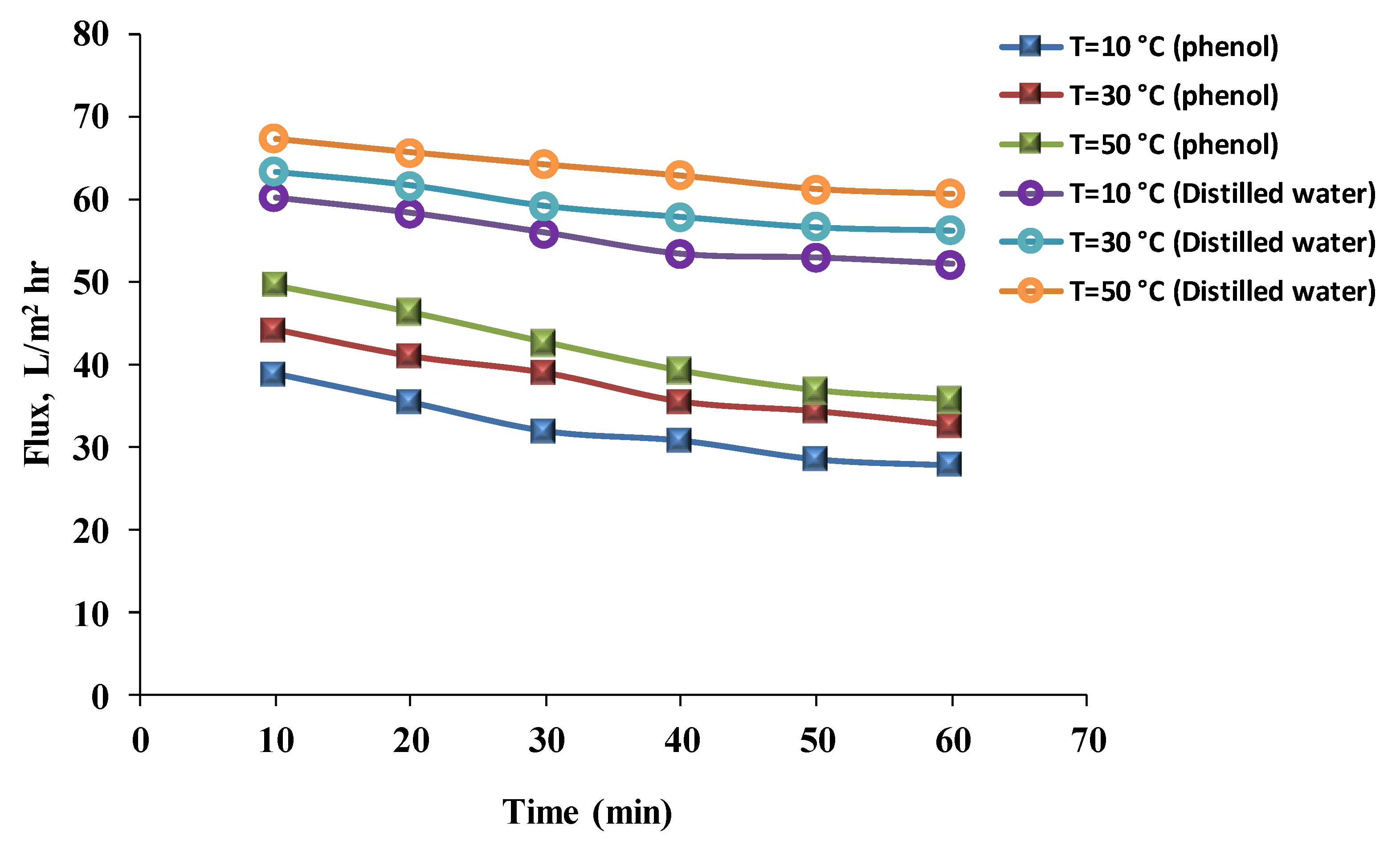 Chemengineering 07 00026 g009 Chemengineering 07 00026 g009