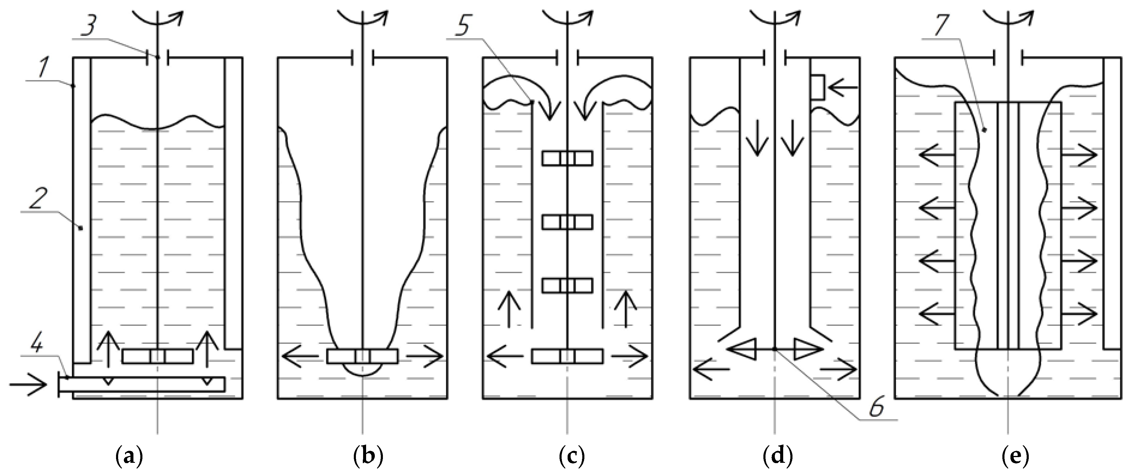 Chemengineering 07 00030 g001 Chemengineering 07 00030 g001